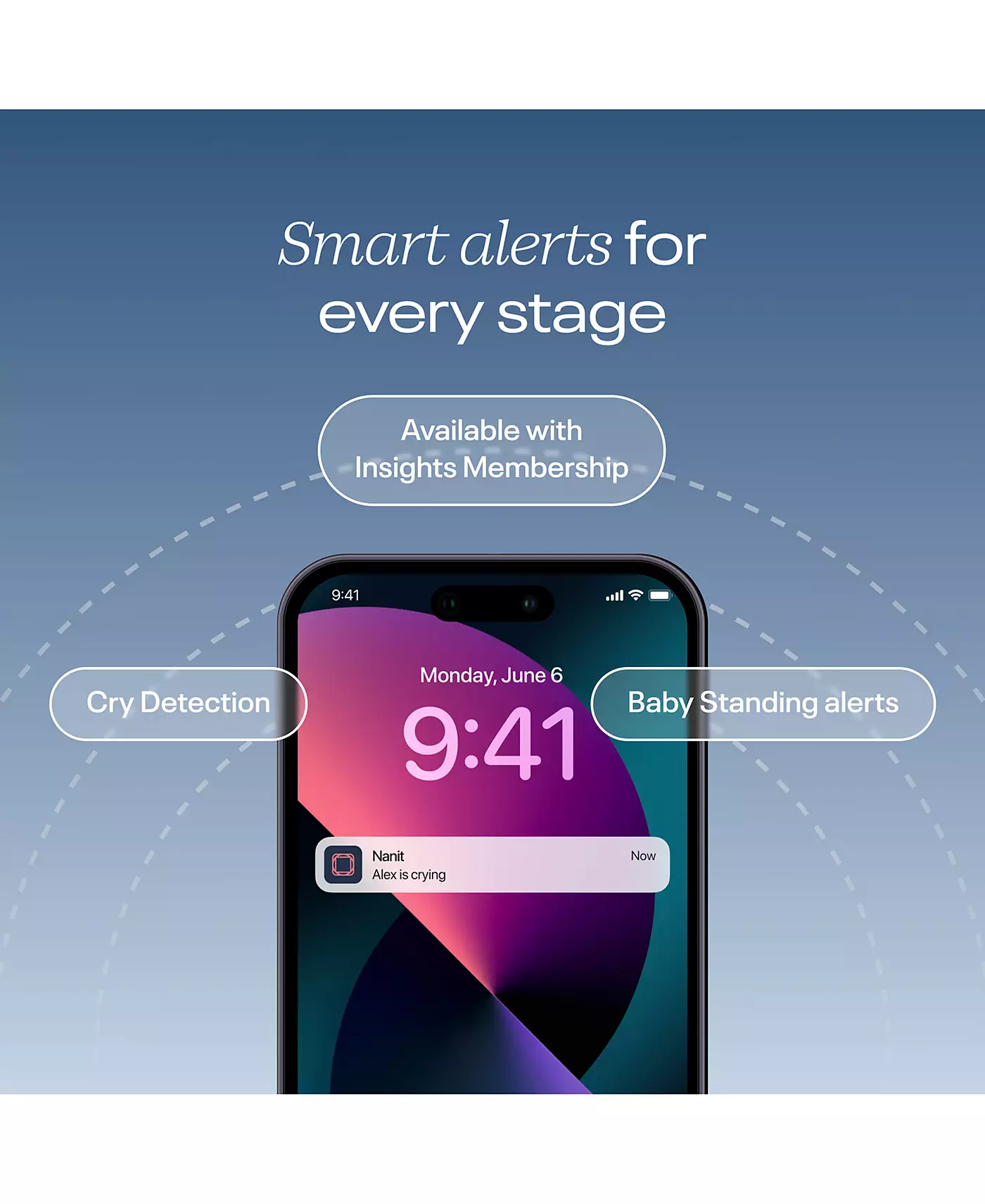 Nanit Pro Smart Baby Monitor и настенное крепление