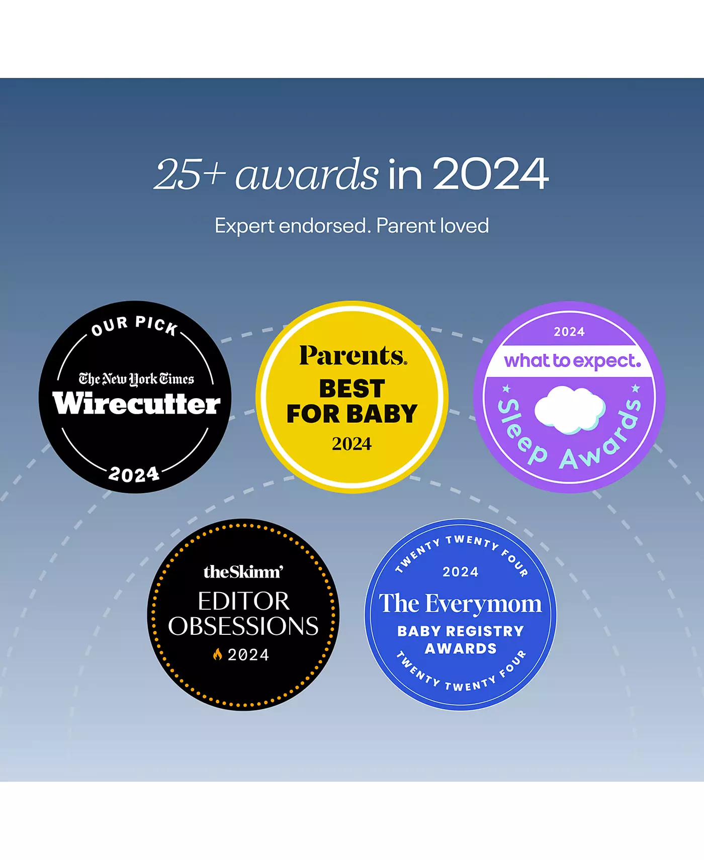 Nanit Pro Smart Baby Monitor и настенное крепление