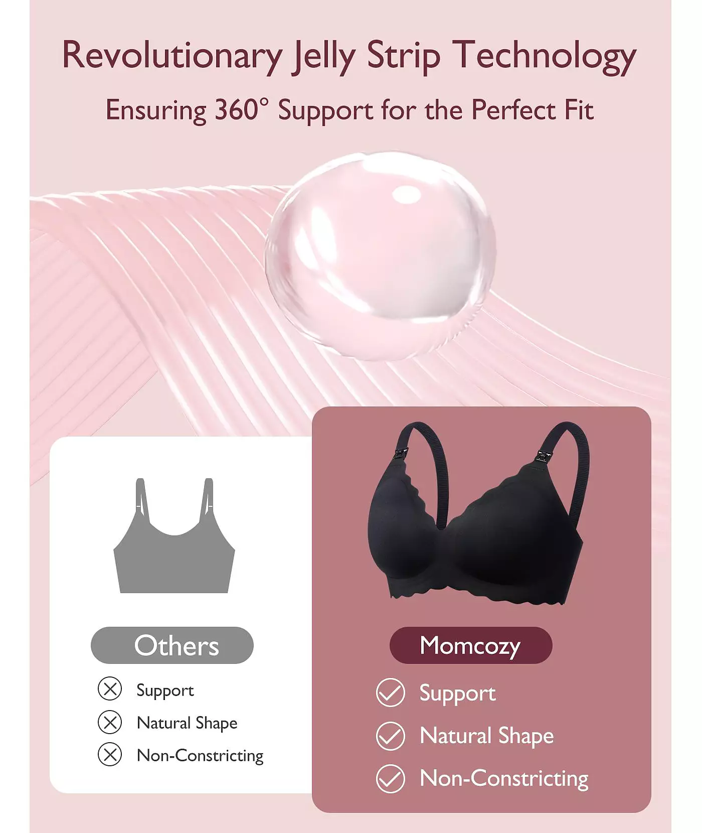 Бюстгальтер для кормления Momcozy Maternity Jelly Strip YN46