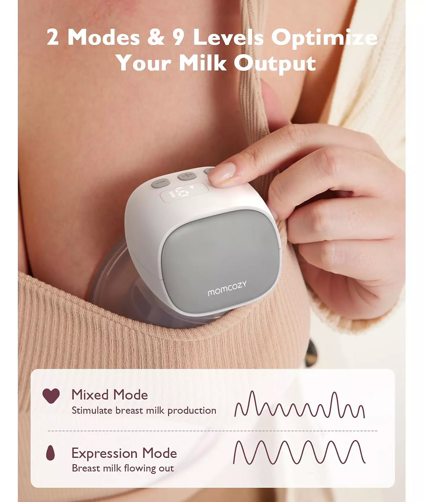 Momcozy Двойной носимый электрический молокоотсос