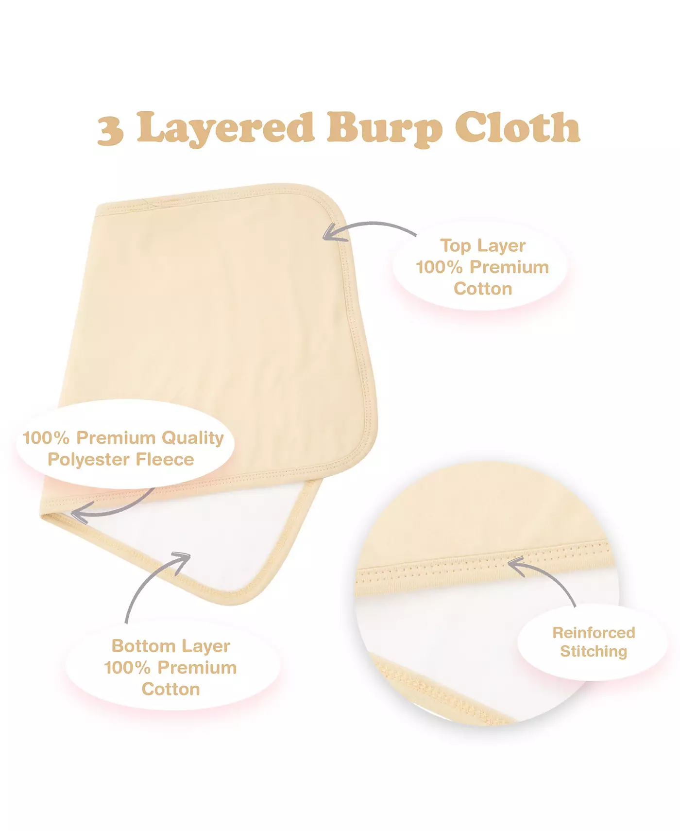 Детские пеленки Bublo Baby для срыгивания - 7 шт. в упаковке, трехслойные - верхний и нижний слой из 100% хлопка, средний слой из 100% полиэстера и флиса - впитывающая пеленка для срыгивания, очень впитывающая пеленка для срыгивания, очень мягкая для дево