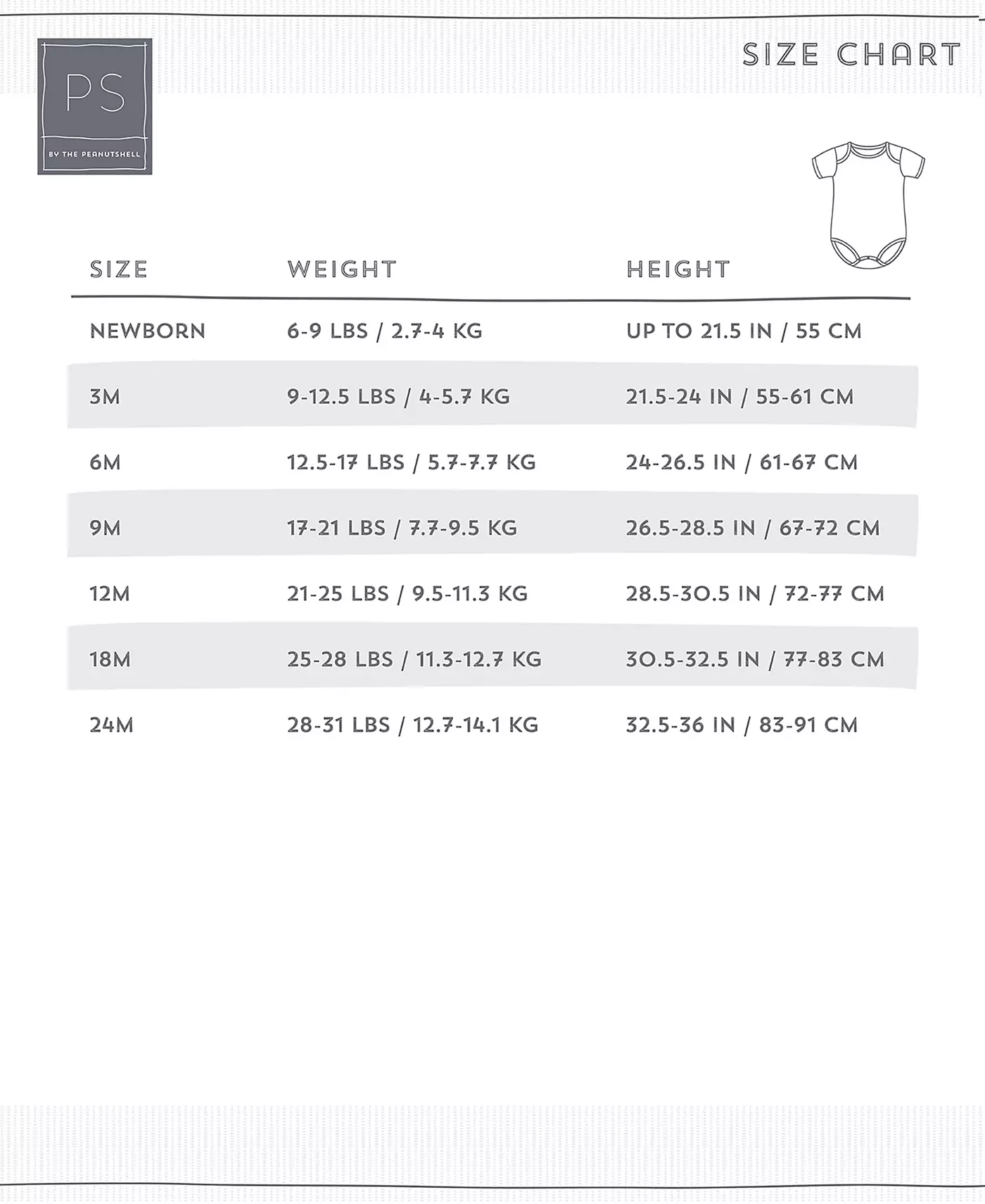 Комплект боди с короткими рукавами для мальчика или девочки Peanutshell, 5 шт., сафари, черный, белый, шалфей, звезды