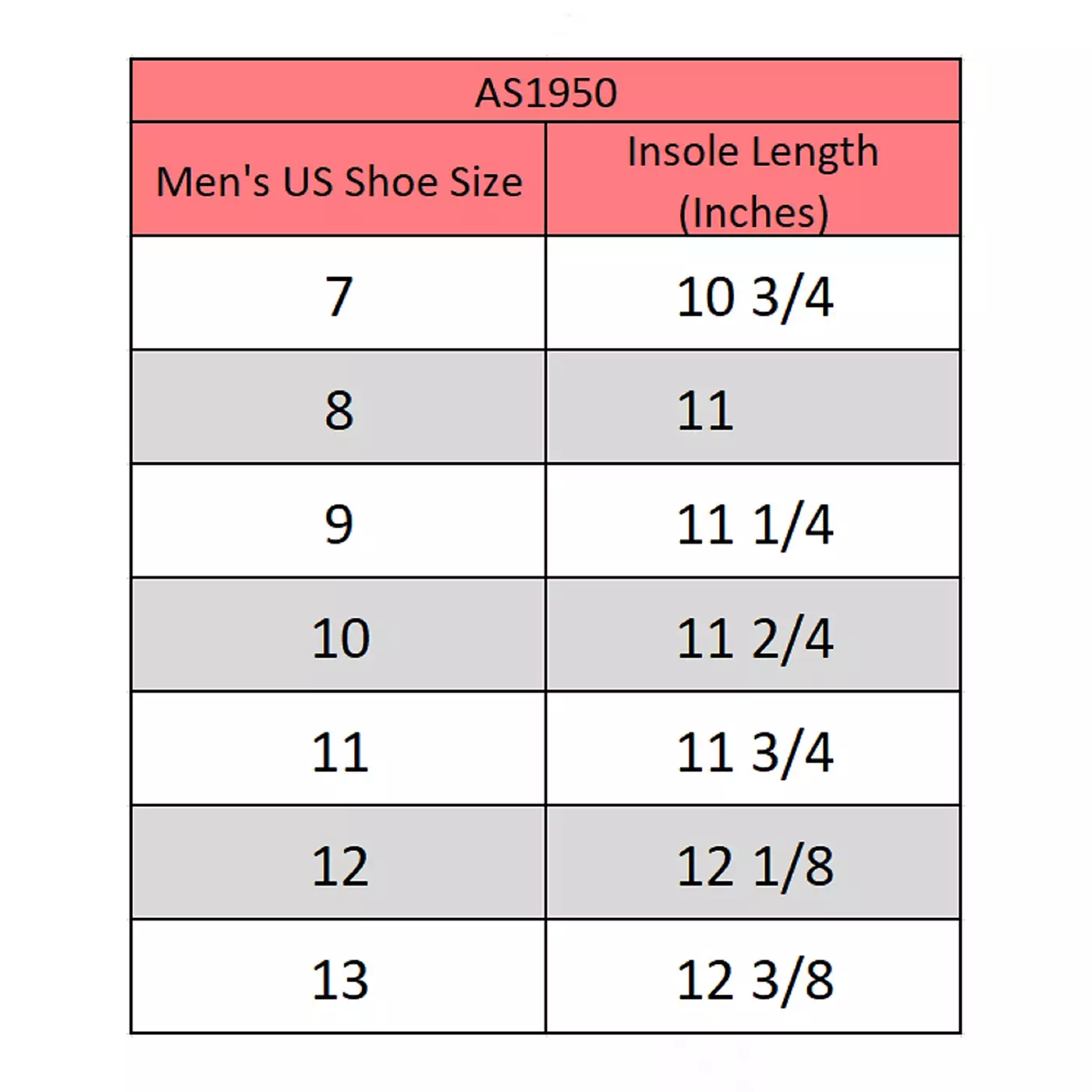 Мужские сандалии Alpine Swiss Athletic Comfort Slide из ЭВА-вьетнамки из пеноматериала