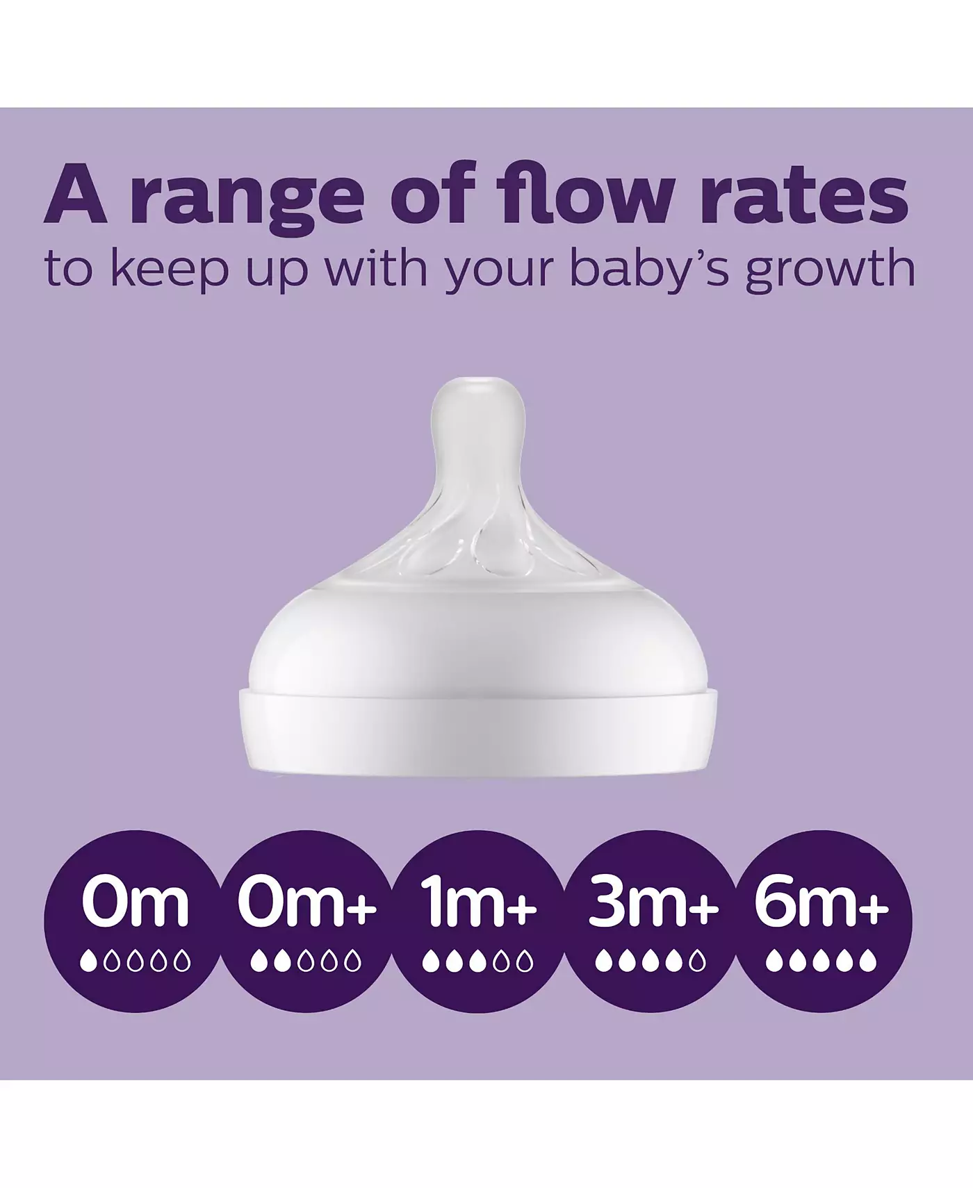 Бутылочка Philips Avent Natural Baby с соской Natural Response, прозрачная, 9 унций, 4 шт.