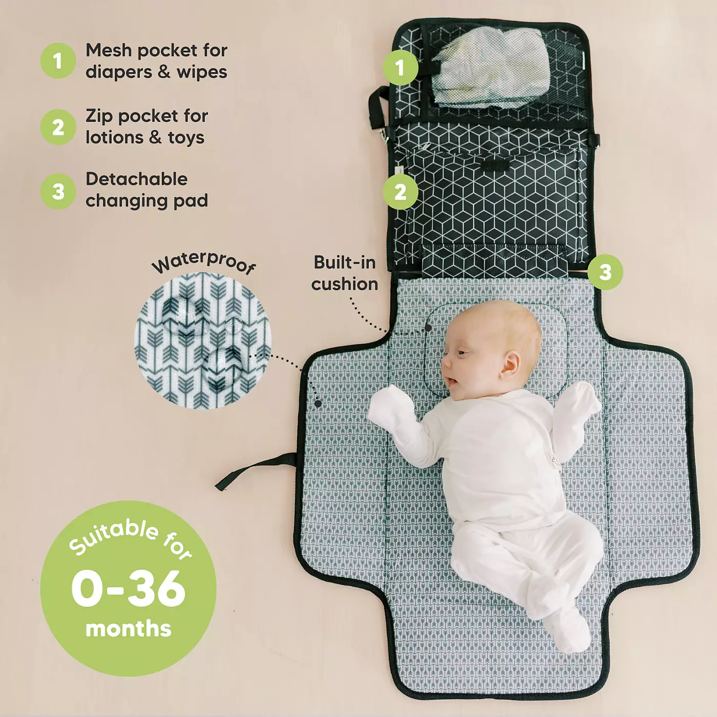 Пеленальный коврик KeaBabies Ezee, портативный пеленальный коврик, водонепроницаемый складной пеленальный коврик