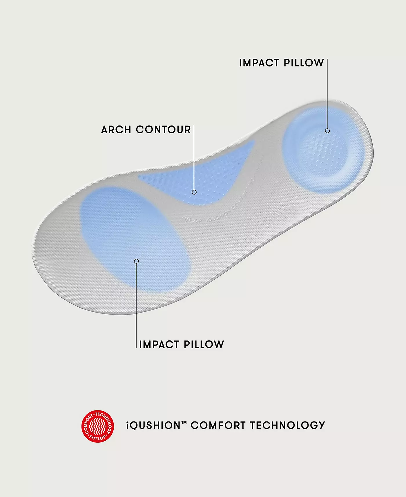 Сандалии женские FitFlop Iqushion Ergonomic Flip-Flops