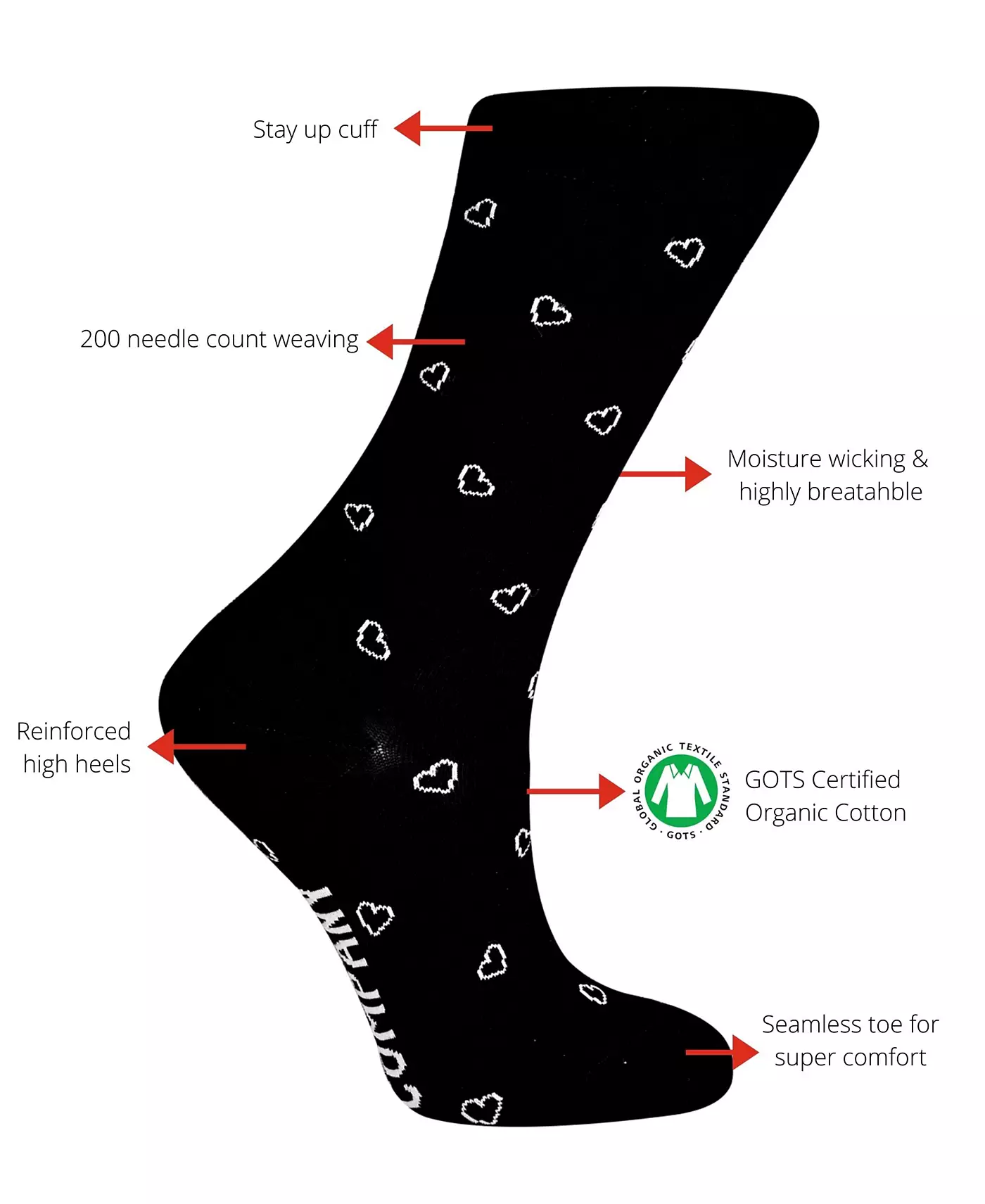 Женские носки Love Sock Company Mini Hearts, супермягкие, хлопковые, бесшовные, с круглым носком