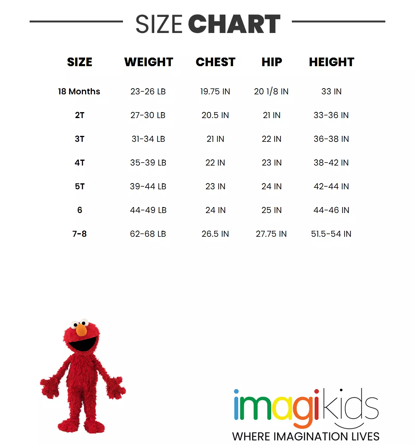 Футболка и шорты с принтом Оскара Ворчуна Элмо Берта и Эрни из «Улицы Сезам»