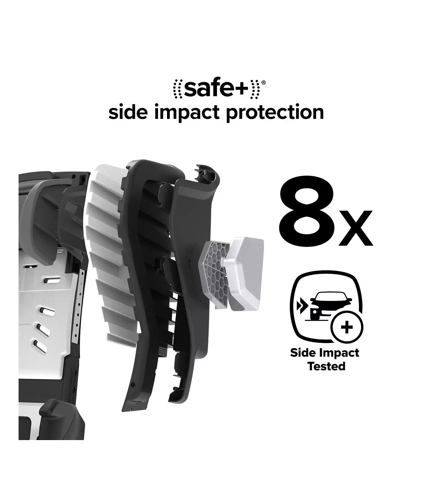 Детское автокресло-трансформер Diono Radian 3RXT Max SafePlus All-in-One, фиолетовый Wildberry