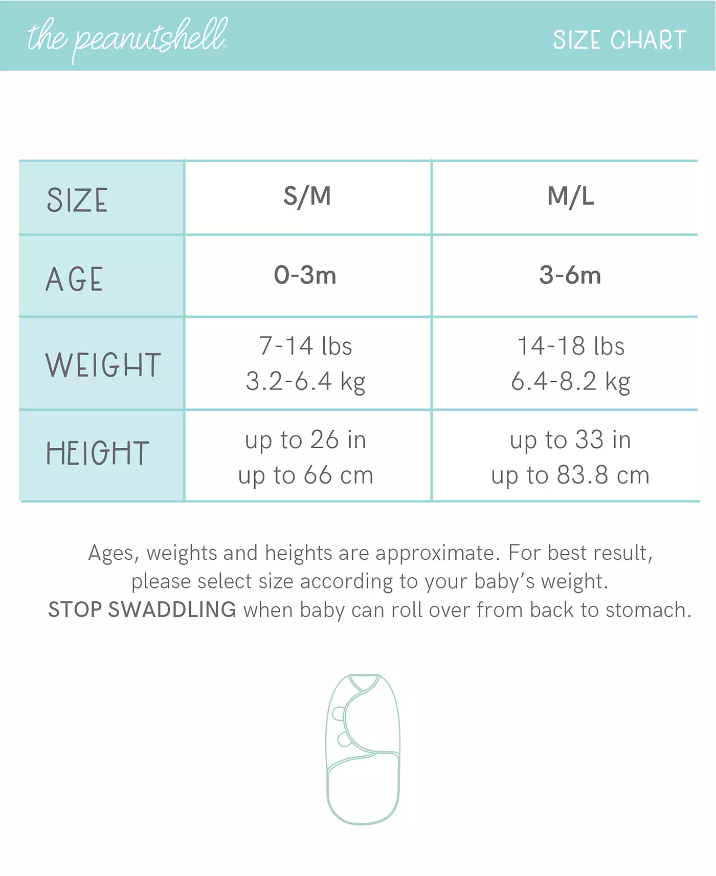 Пеленки для новорожденных девочек Peanutshell, набор из 3 штук, розовые цветочные звезды