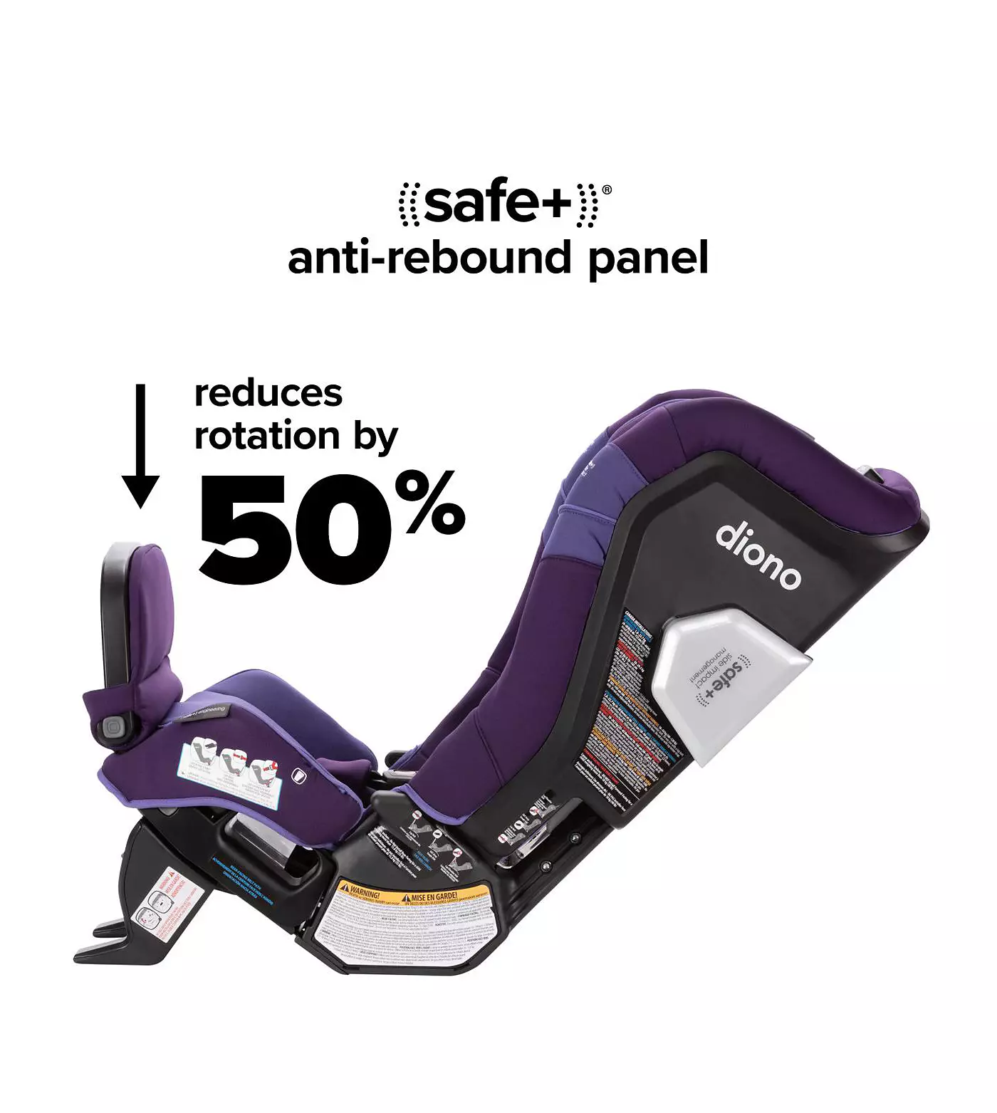 Детское автокресло-трансформер Diono Radian 3RXT Max SafePlus All-in-One, фиолетовый Wildberry