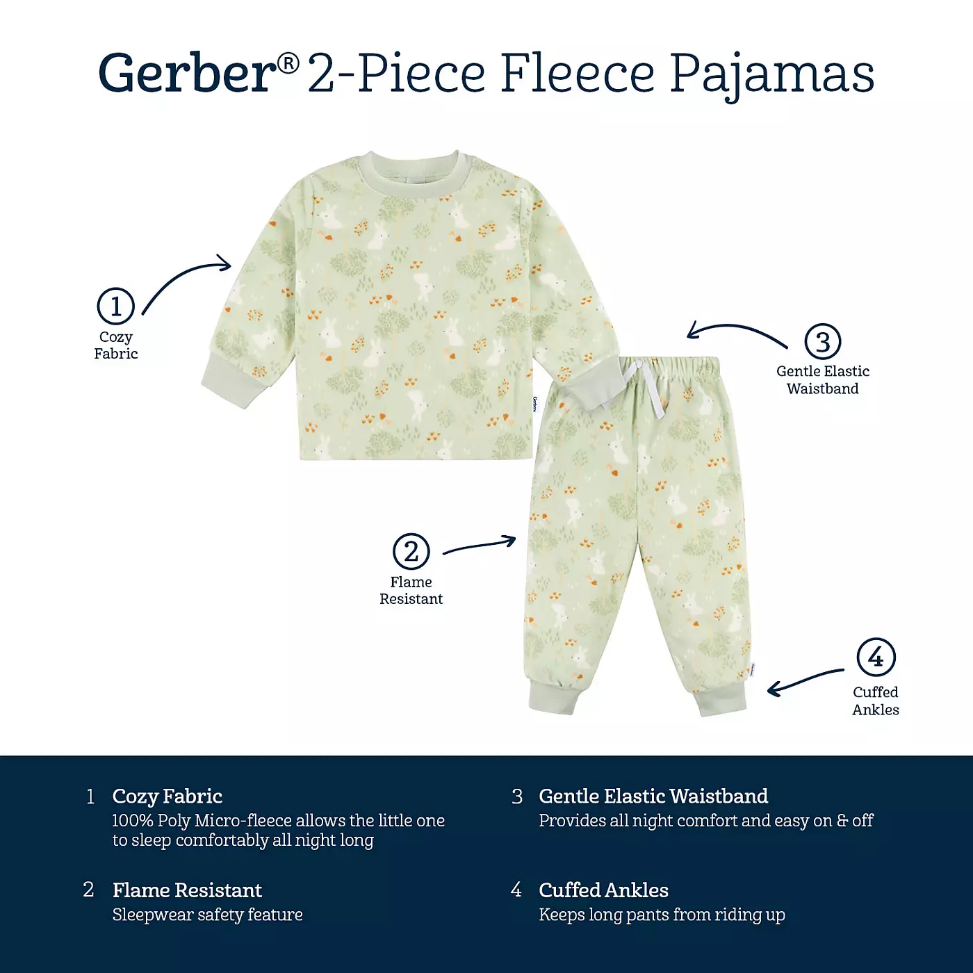 Пижама Gerber Baby Girls с длинными рукавами и штанами из флиса, 2 предмета