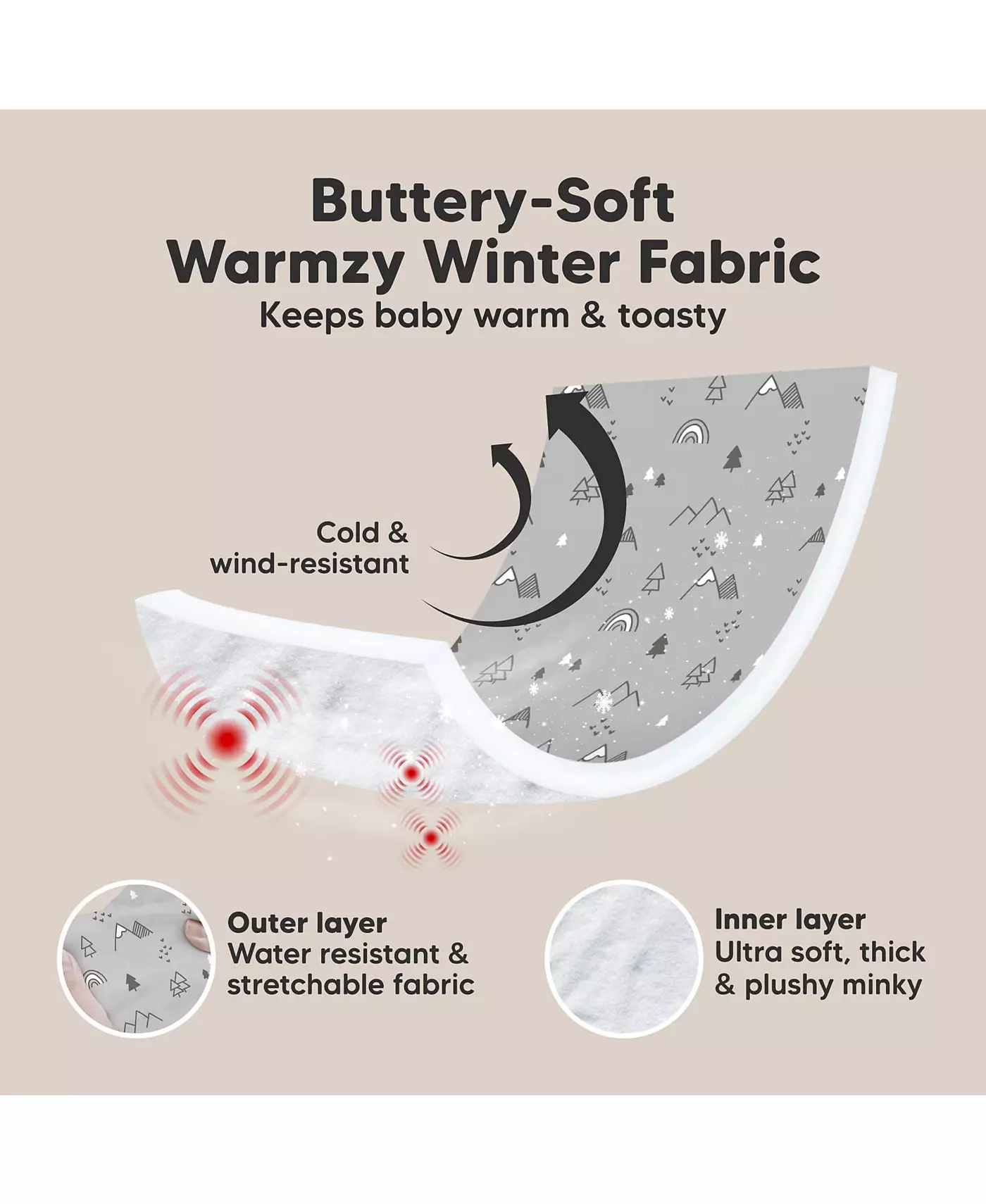 Чехол для детского автокресла KeaBabies Warmzy, универсальные эластичные чехлы для детских автокресел, зимний навес для автокресла