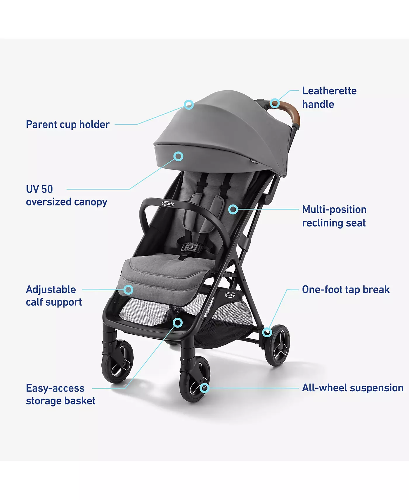 Компактная коляска Graco Baby Ready2Jet