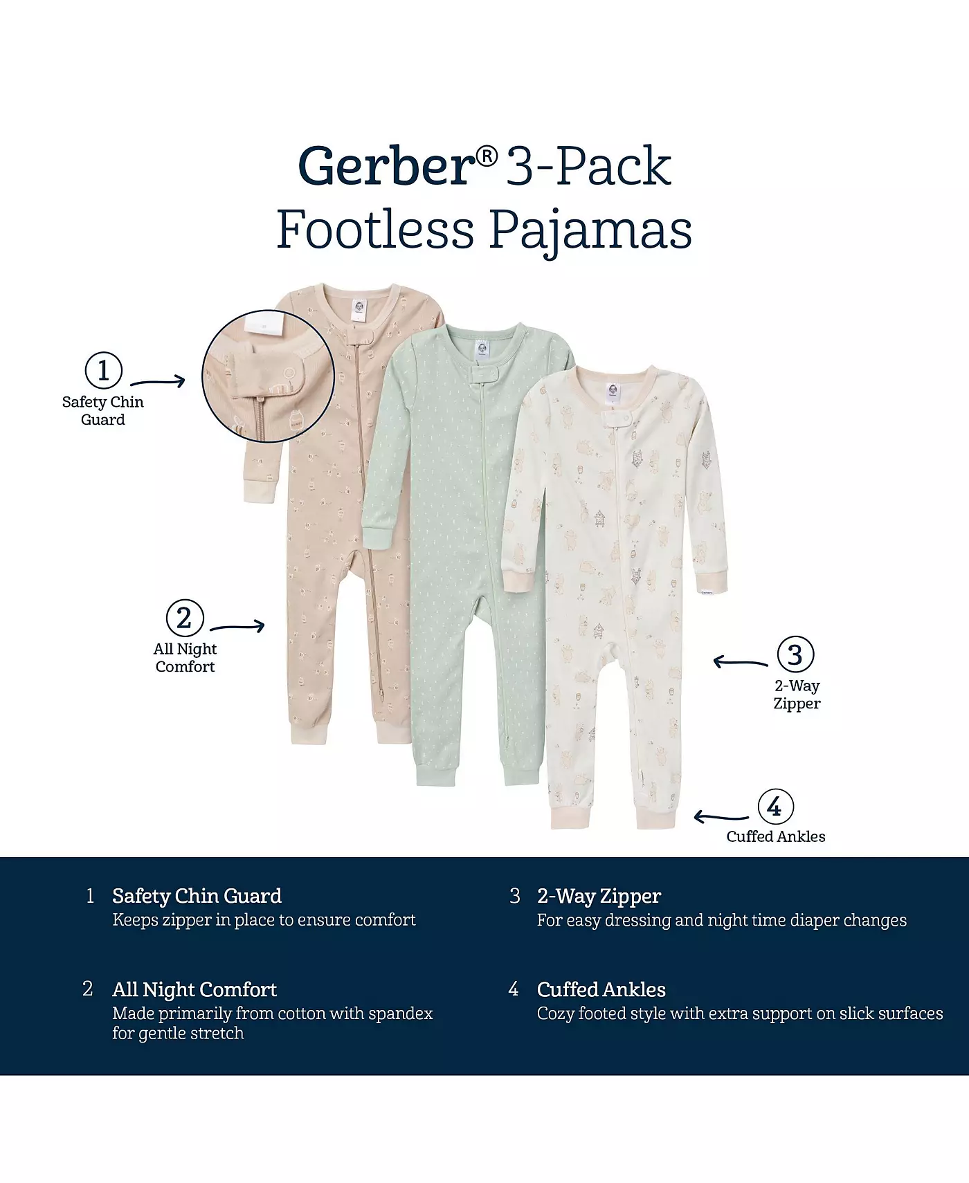 Пижама Gerber Baby для девочек Snug Fit без ножек, 3 шт. в упаковке