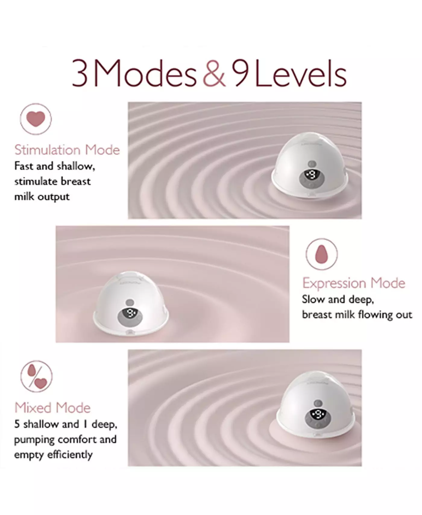 Momcozy Двойной молокоотсос «все в одном»