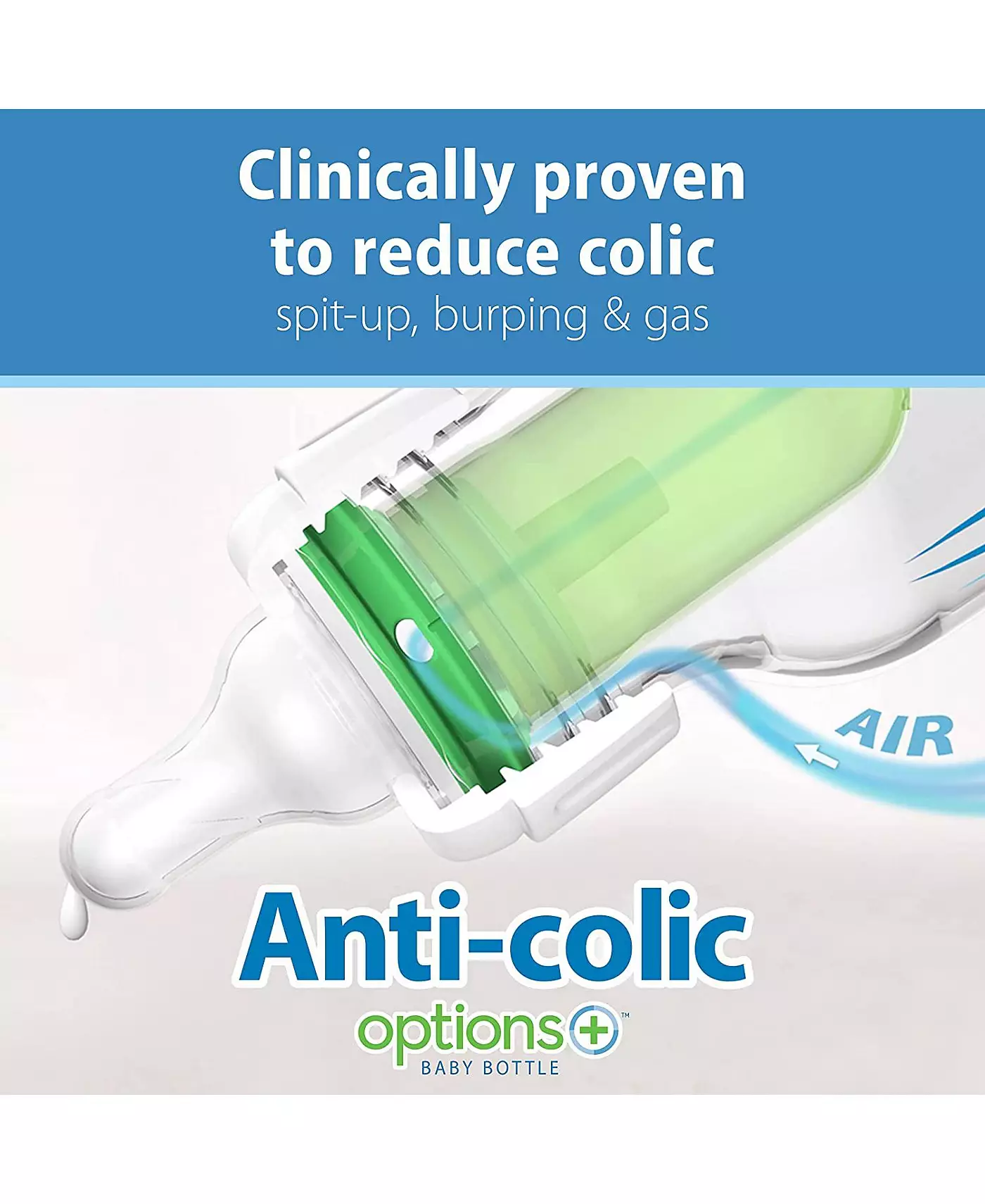 Dr. Browns Baby 14 предметов + набор бутылочек для кормления недоношенных и новорожденных с антиколиковой защитой, синий