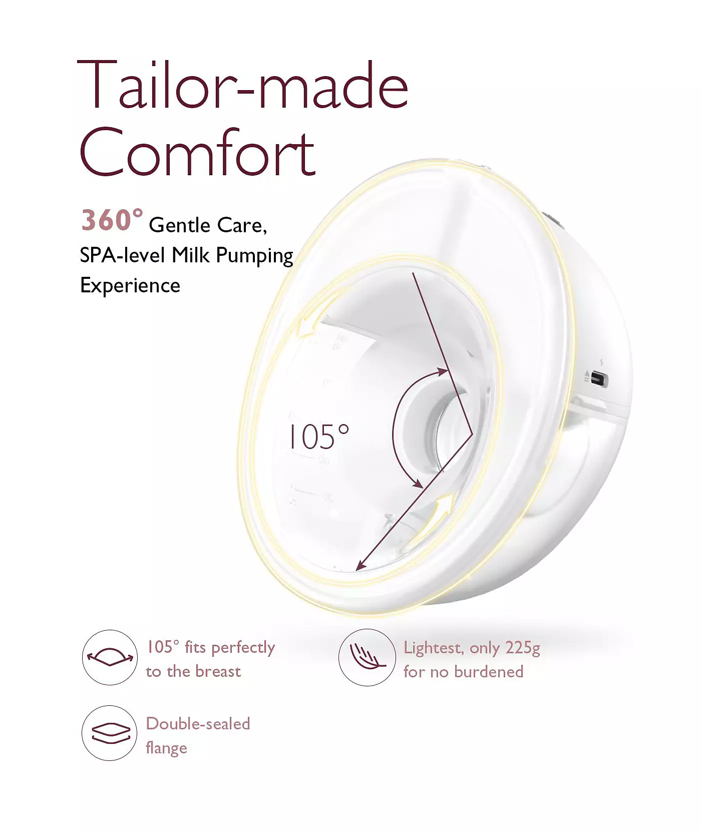 Momcozy Двойной молокоотсос «все в одном»