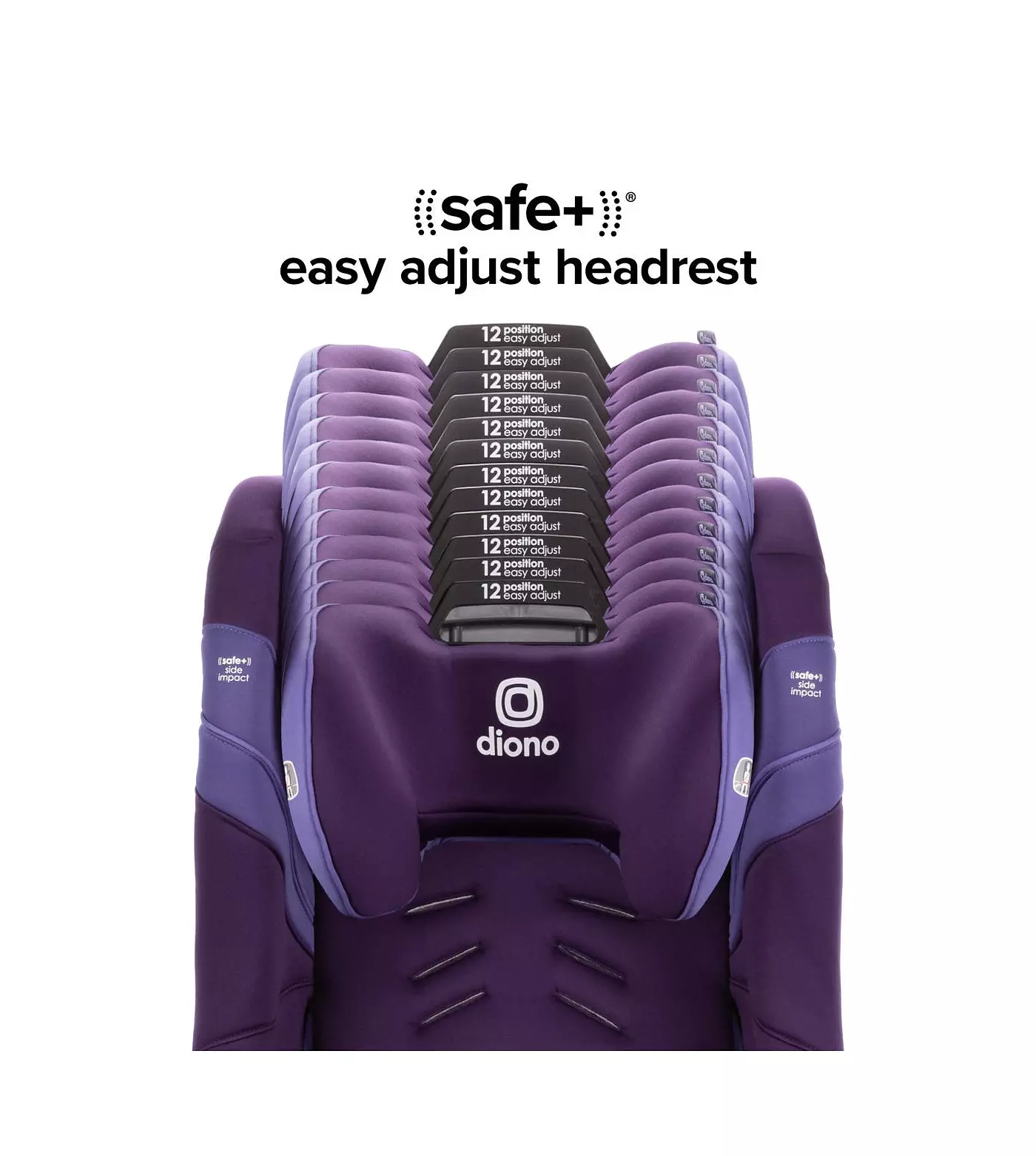 Детское автокресло-трансформер Diono Radian 3RXT Max SafePlus All-in-One, фиолетовый Wildberry