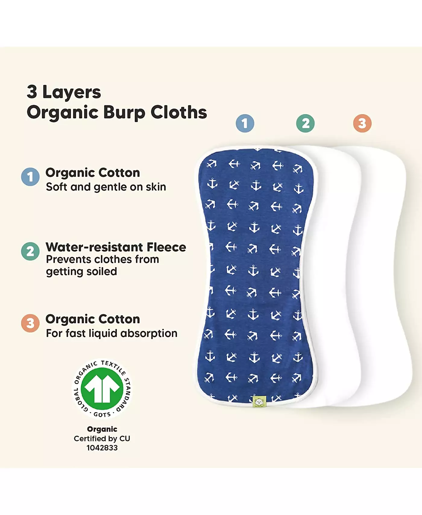 KeaBabies 5pk Urban Baby Burp Cloths, органические салфетки для срыгивания для младенцев, салфетки для срыгивания для девочек и мальчиков