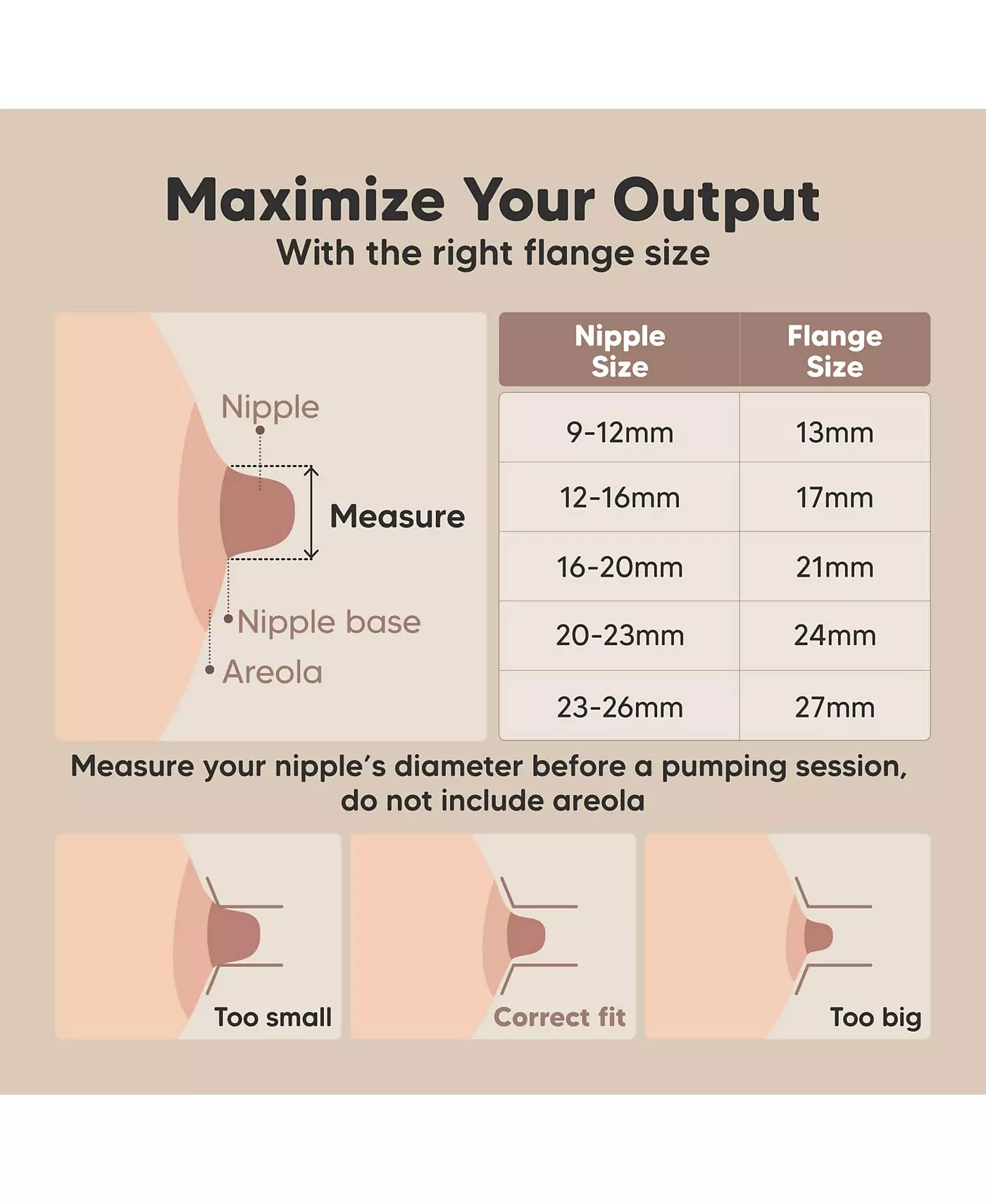 Вставка-фланец для молокоотсоса KeaBabies 13/17/21/24/27 мм, совместимая с Pulse S10 Pro, сменные детали для молокоотсоса без содержания бисфенола А
