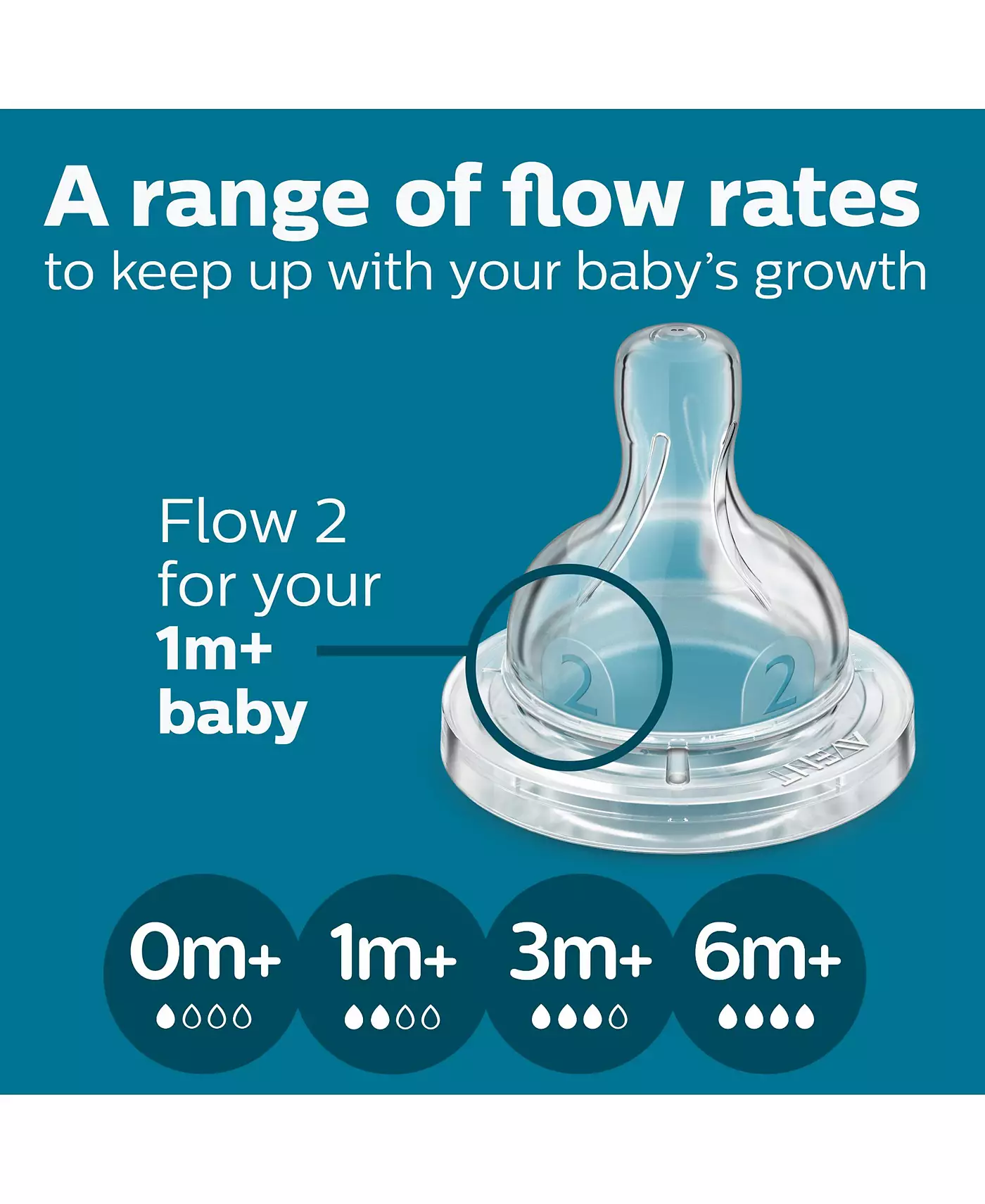 Детская бутылочка Philips Avent Anti-colic с клапаном AirFree, 9 унций, 4 шт.