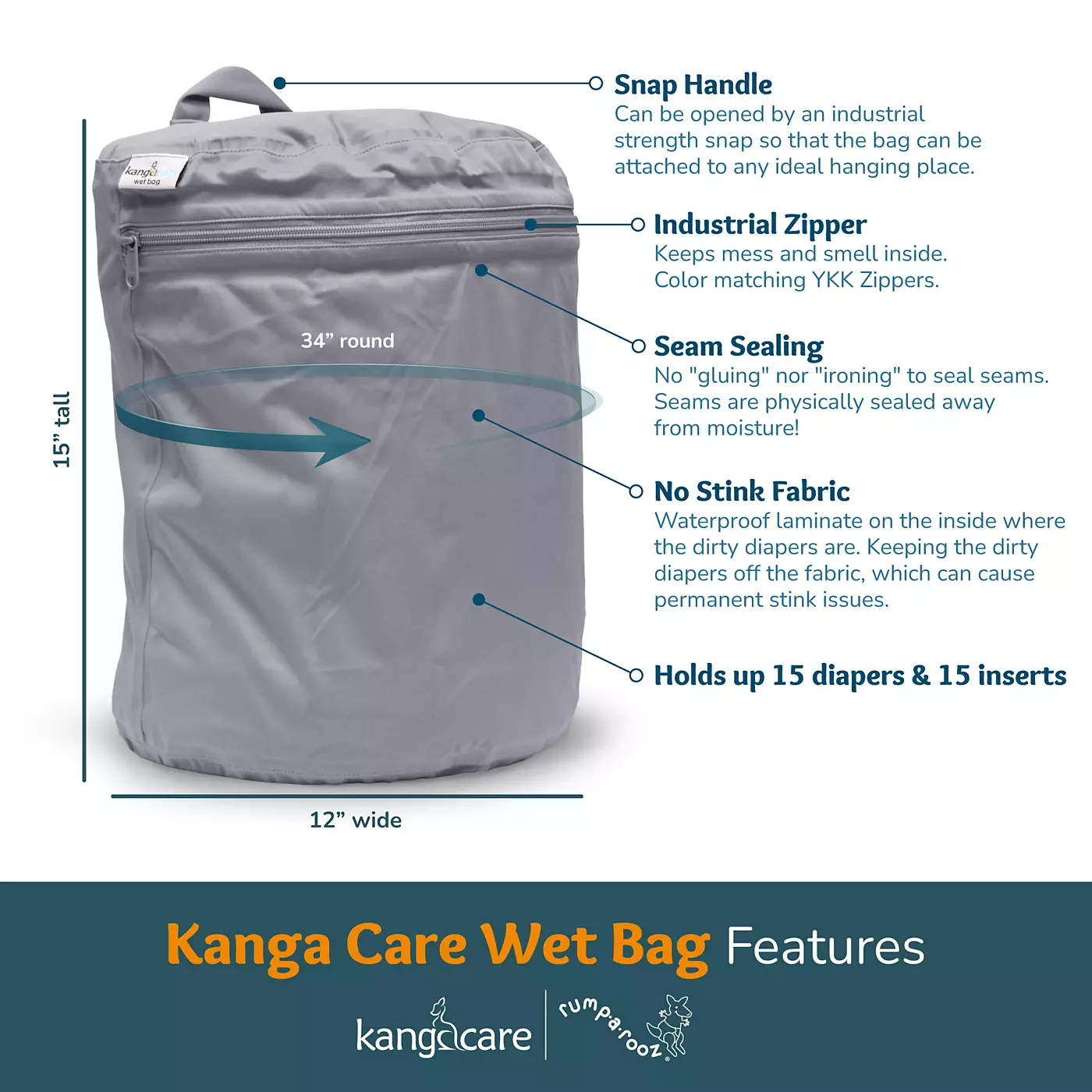 Kanga Care 3D объемный герметичный влажный мешок