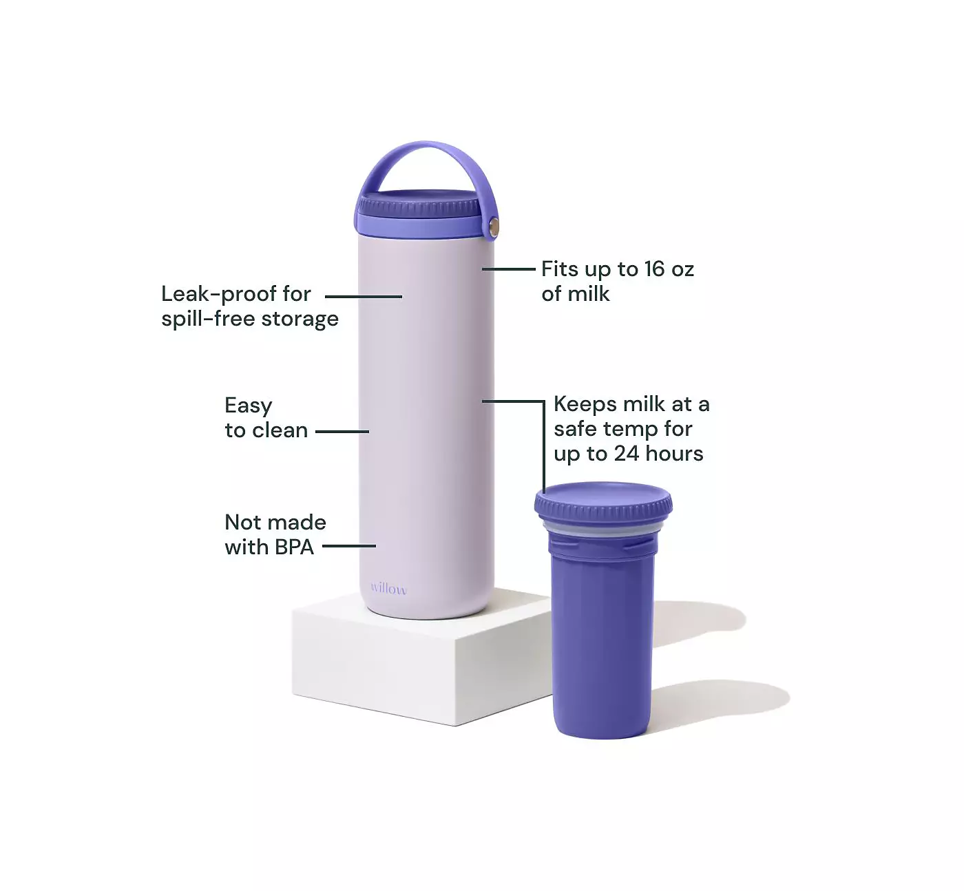 Переносной охладитель молока Willow, фиолетовый