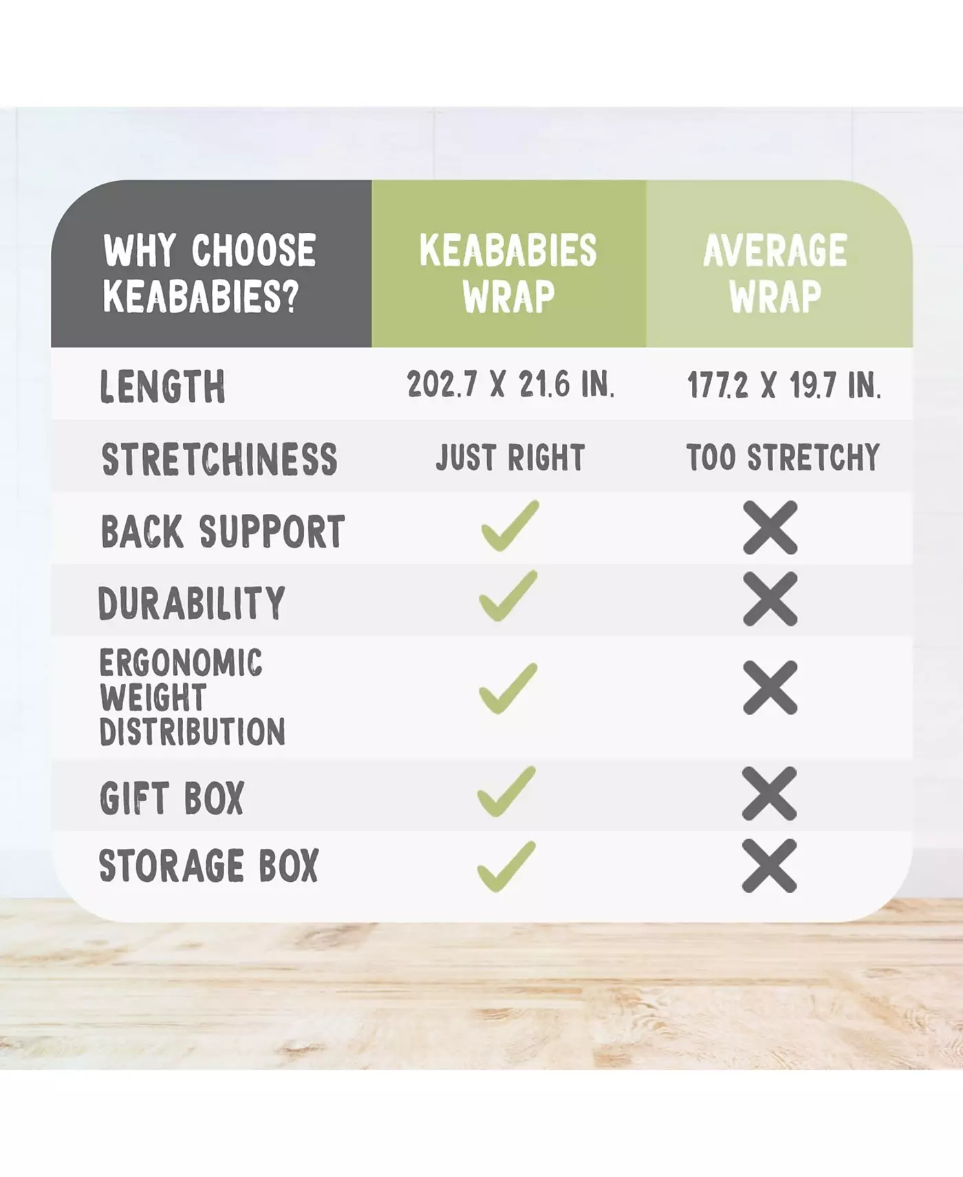 KeaBabies Original Baby Wraps Carrier, Baby Sling Carrier, Stretchy Infant Keng для новорожденных, малышей