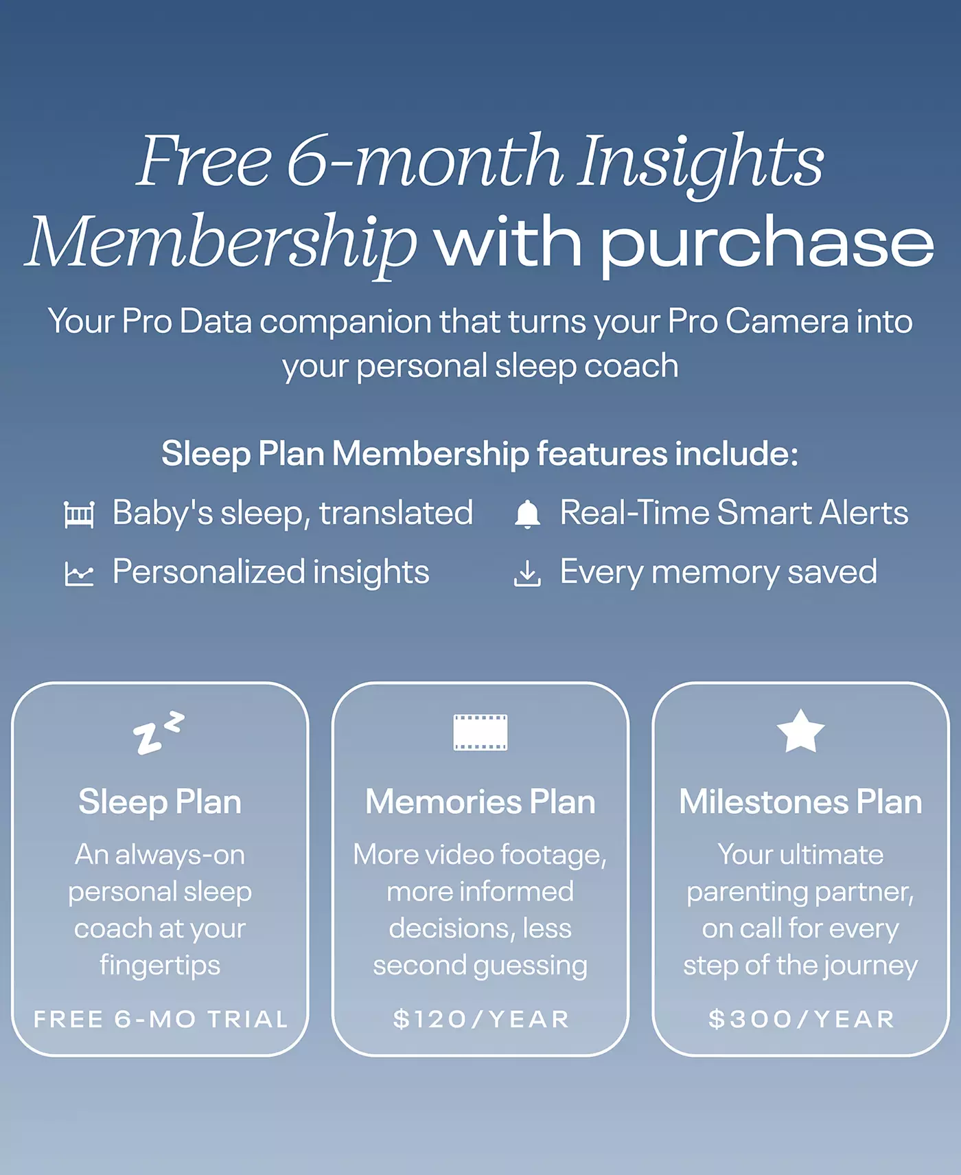 Nanit Pro Smart Baby Monitor и настенное крепление