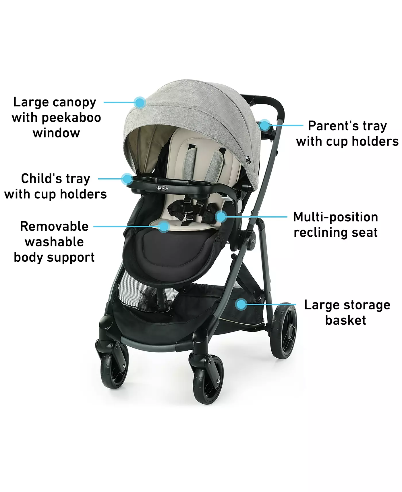 Система перемещения Graco Modes Element LX
