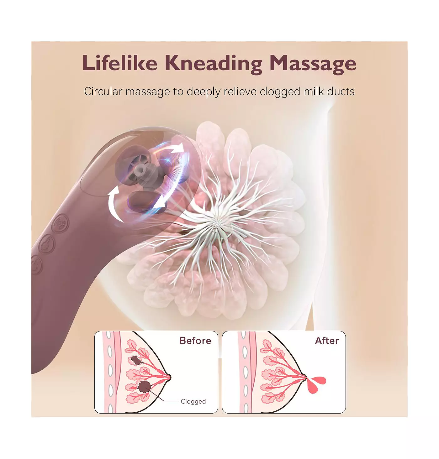 Momcozy 3-в-1 Разминающий массажер для лактации