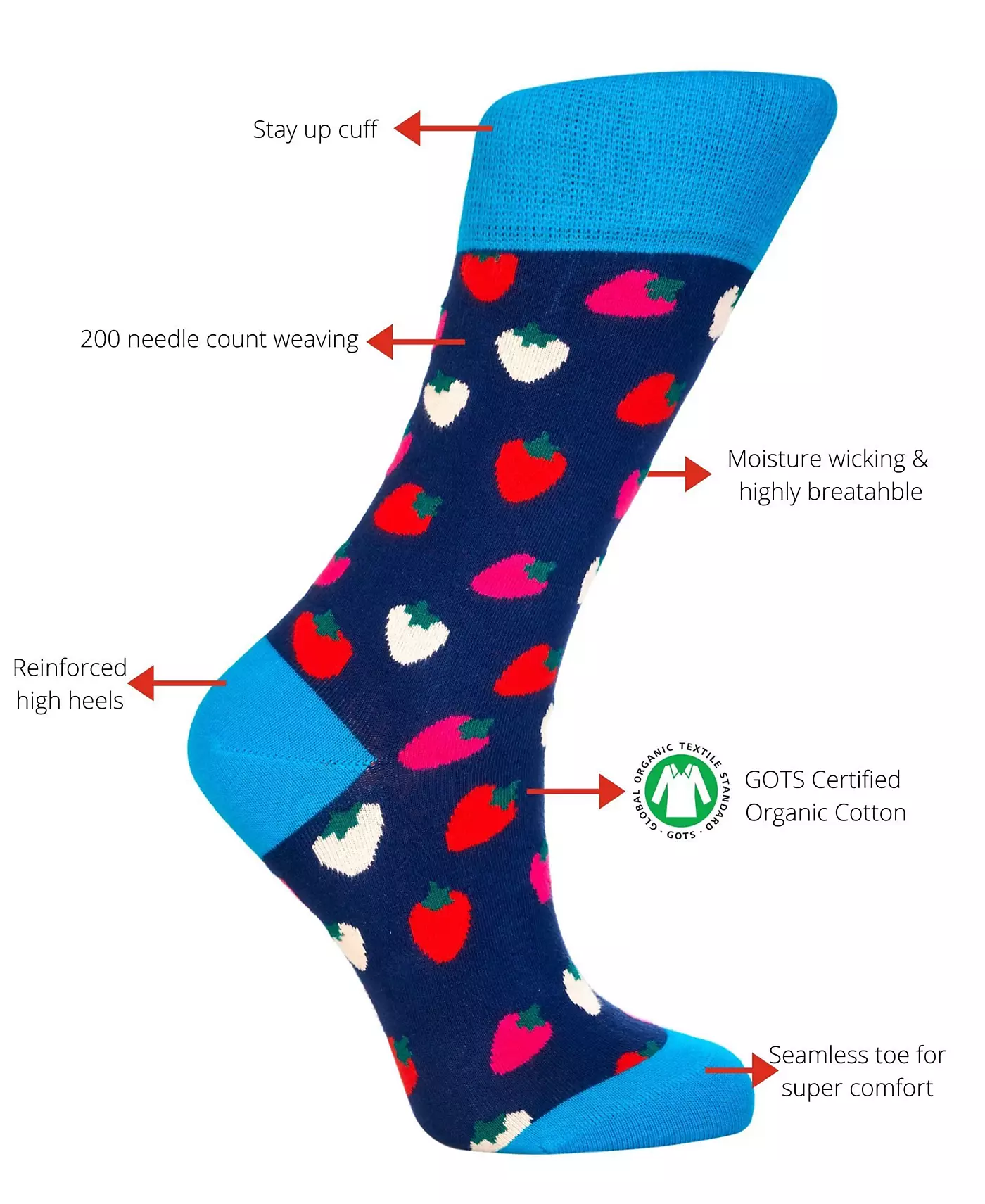Женские супермягкие хлопковые новинки от Love Sock Company