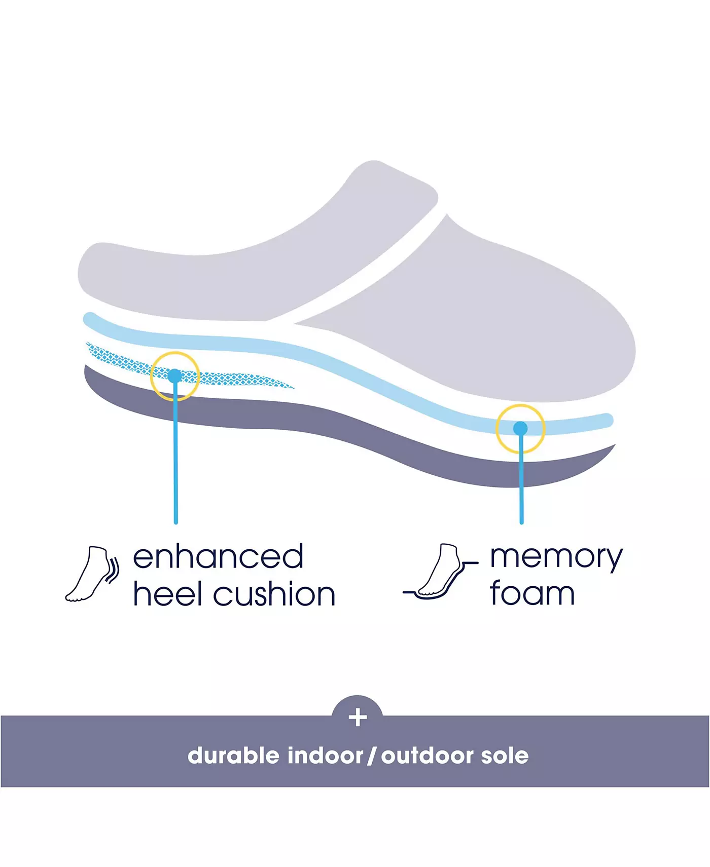 Тапочки женские Isotoner Signature Milly Hoodback