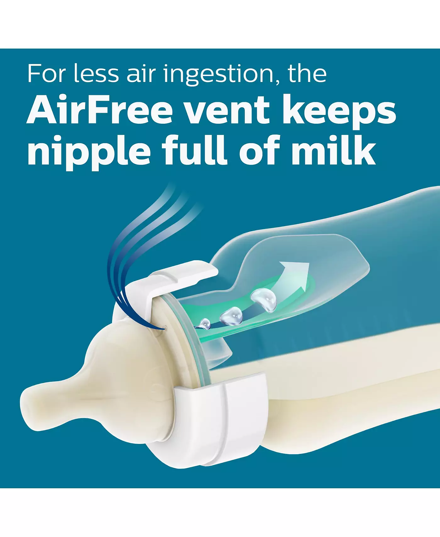 Детская бутылочка Philips Avent Anti-colic с клапаном AirFree, 9 унций, 4 шт.