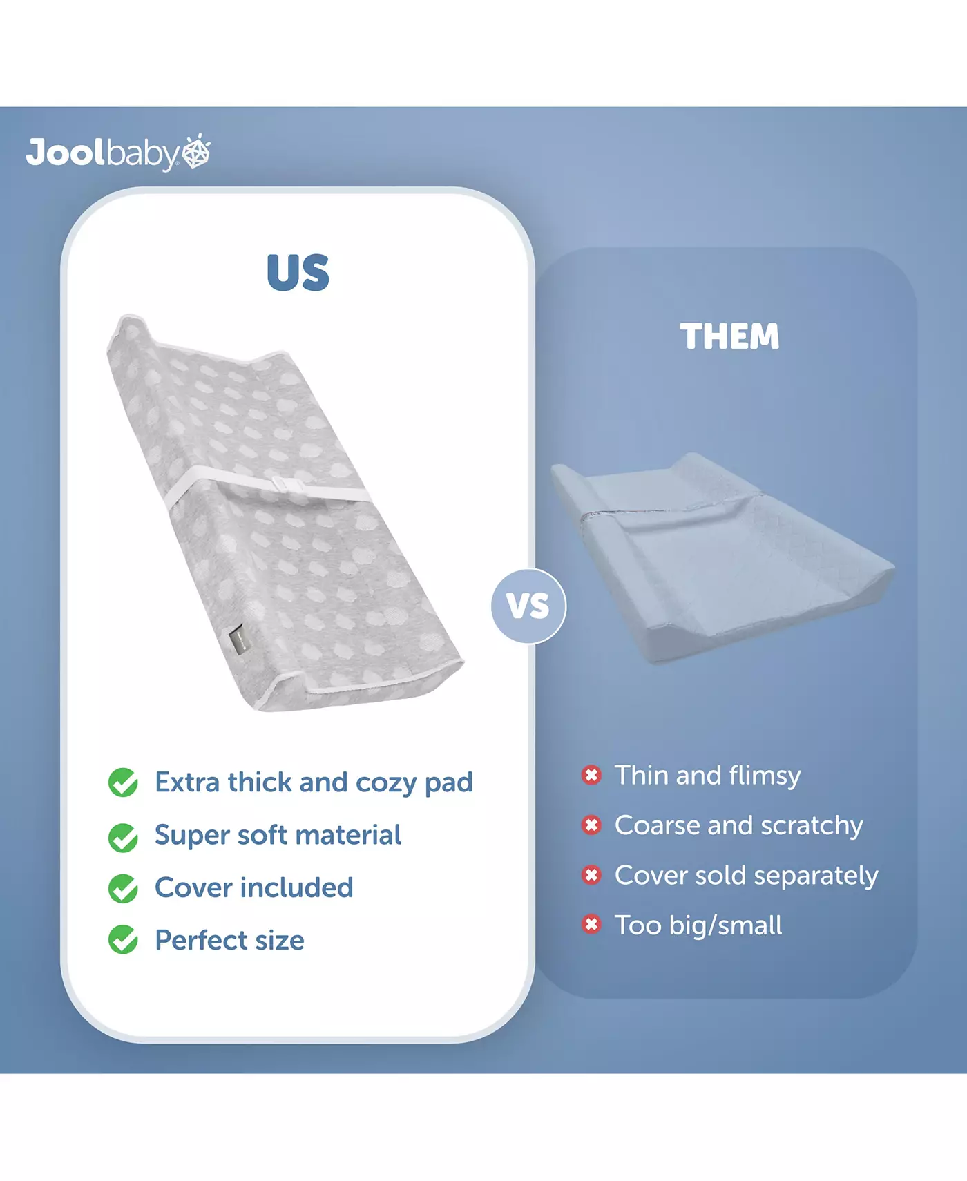 Детский контурный пеленальный столик Jool Baby - водонепроницаемый и нескользящий дизайн, в комплект входит удобный, дышащий и моющийся чехол