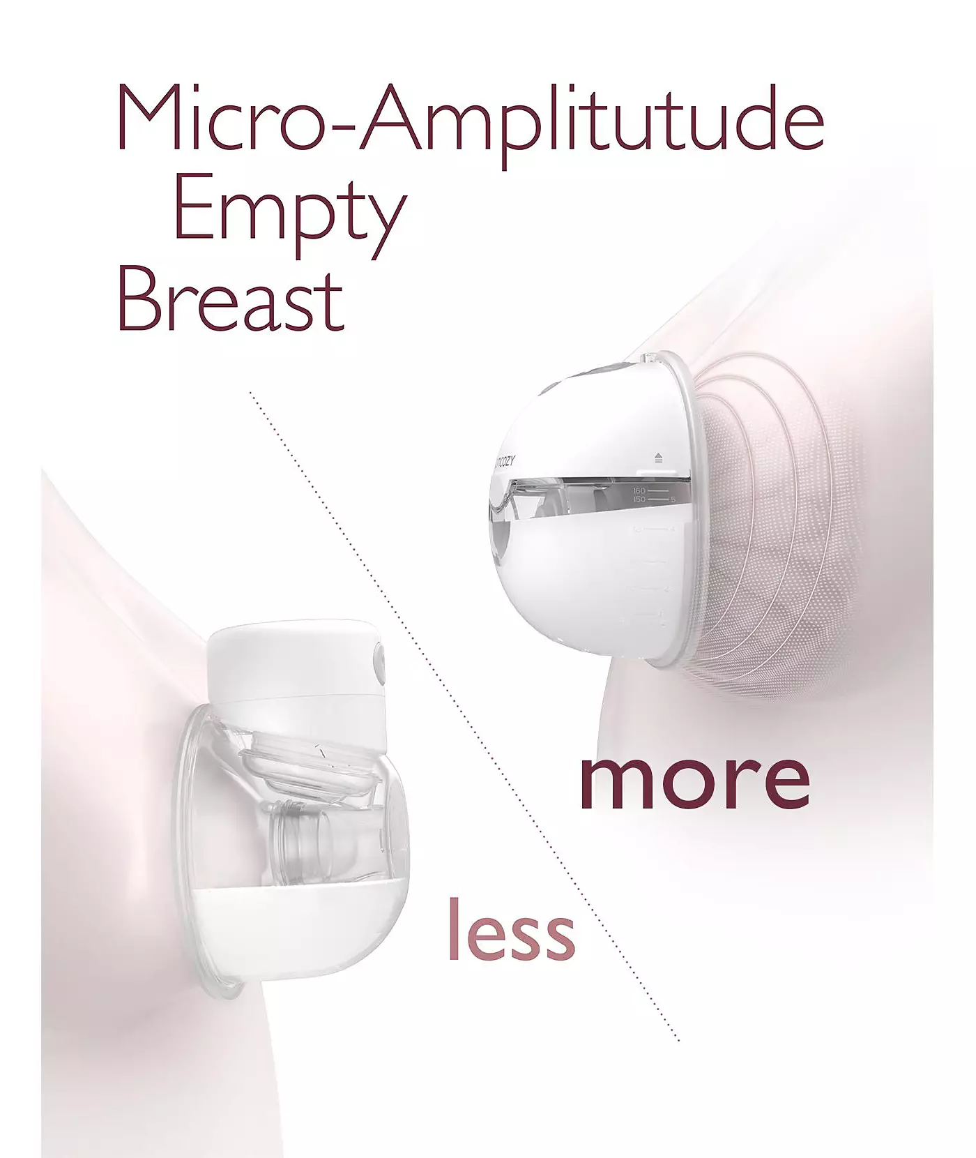 Momcozy Двойной молокоотсос «все в одном»