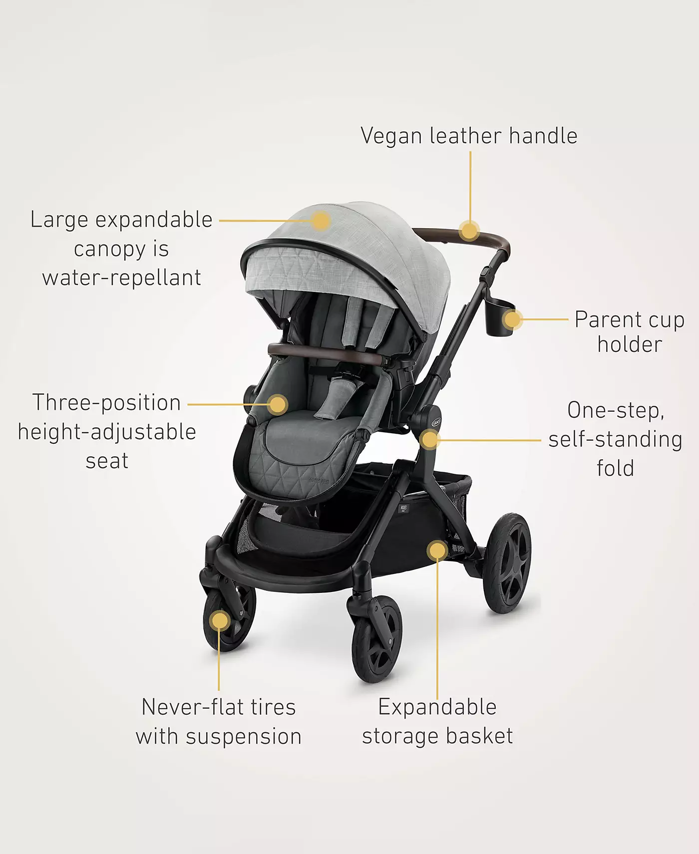 Graco Baby Premier Modes Nest 3-в-1 дорожная система