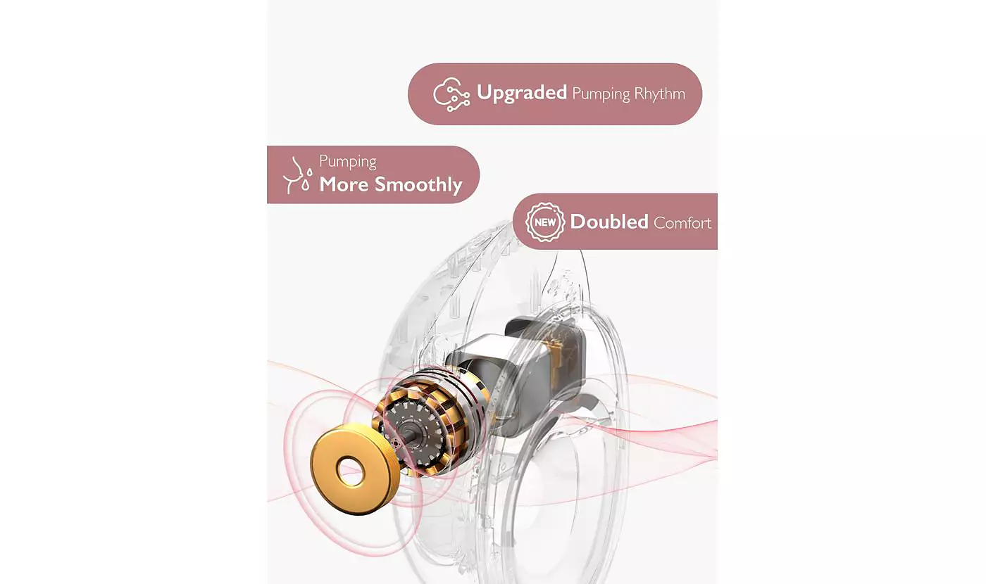 Электрический молокоотсос Momcozy Mobile style двойной