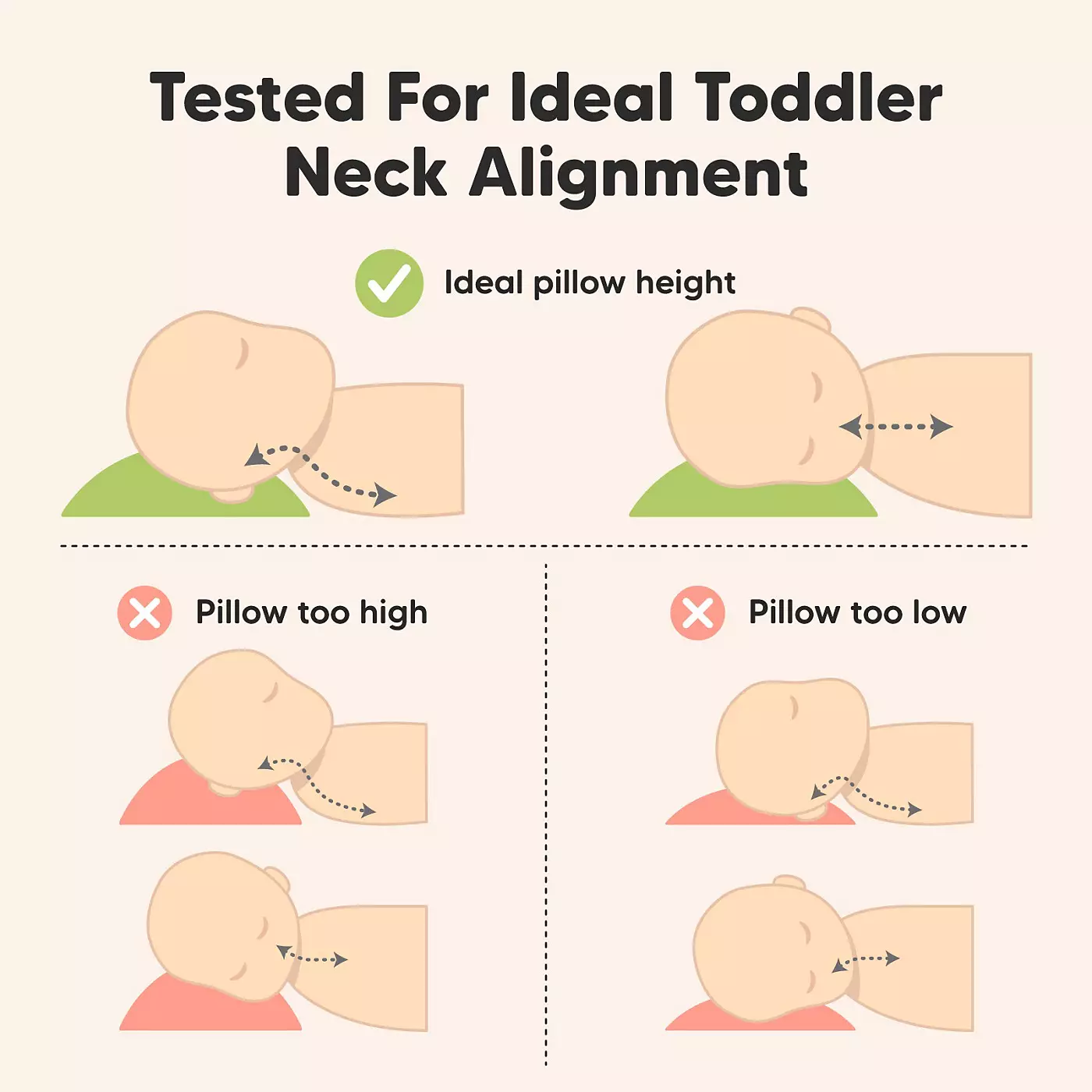 Подушка для малышей KeaBabies с наволочкой, подушка для сна для маленьких детей