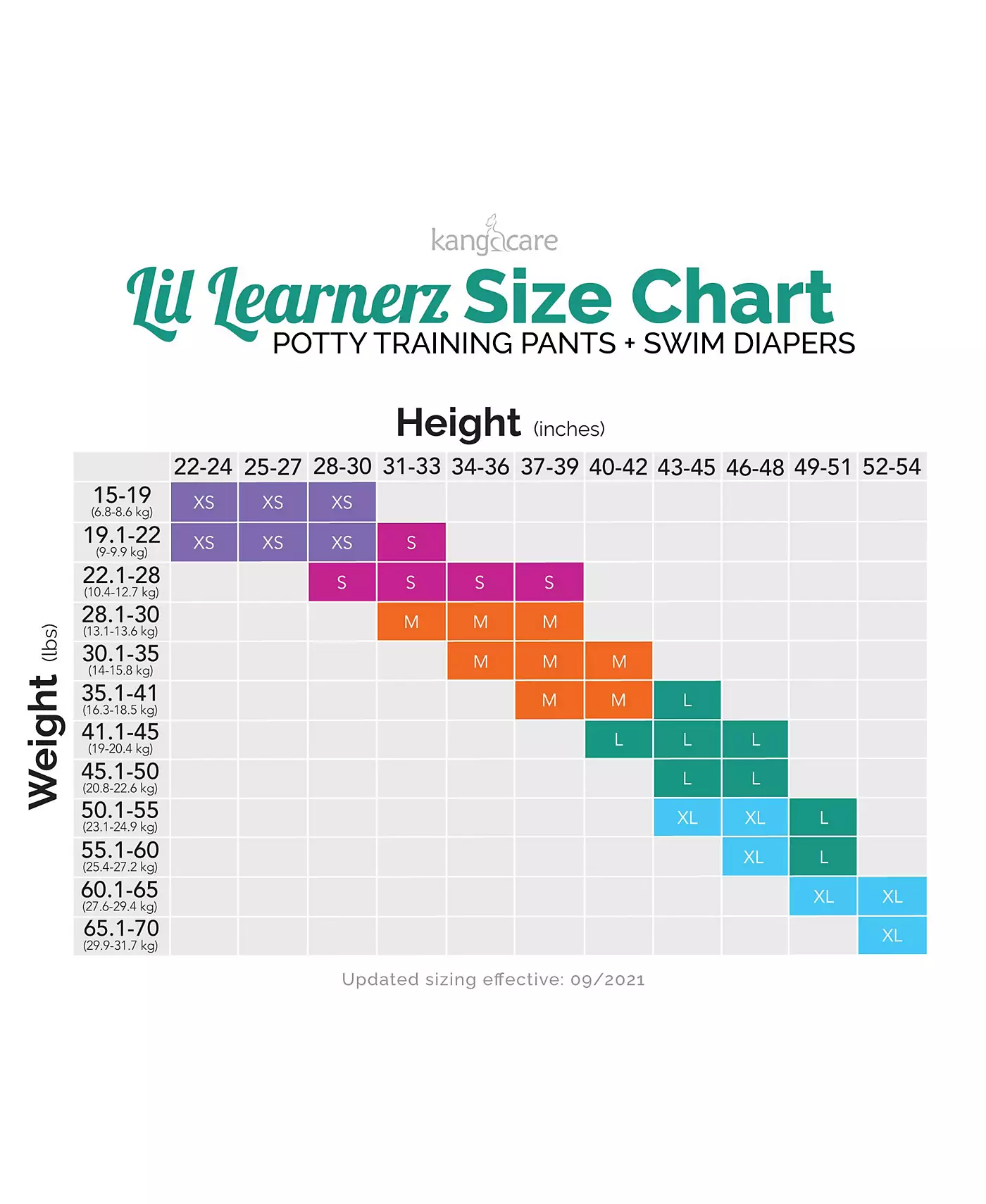 Многоразовые штаны для приучения малышей к туалету Kanga Care Lil Learnerz