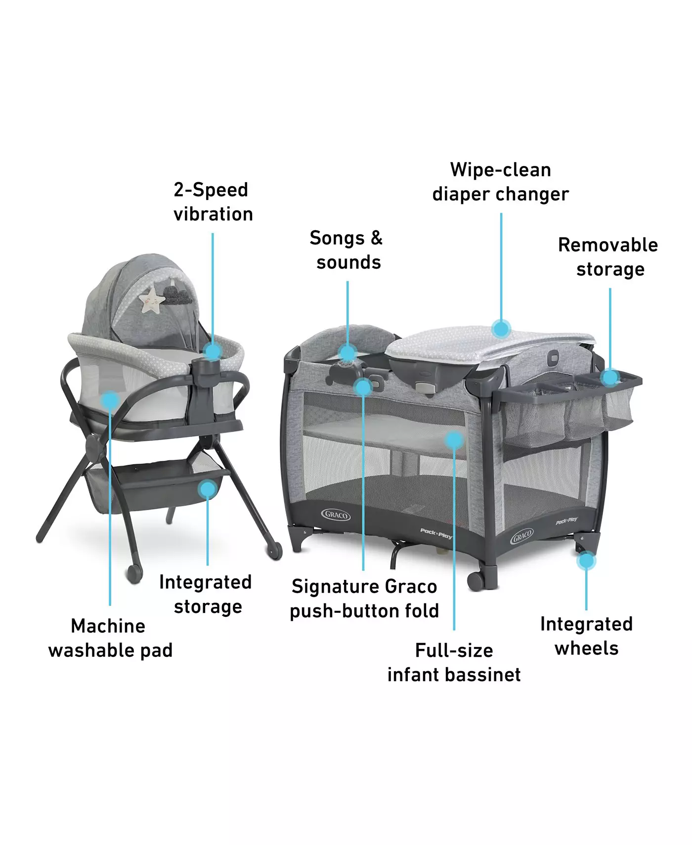 Детская кроватка Graco Pack 'n Play Day2Dream Bassinet Deluxe Playard