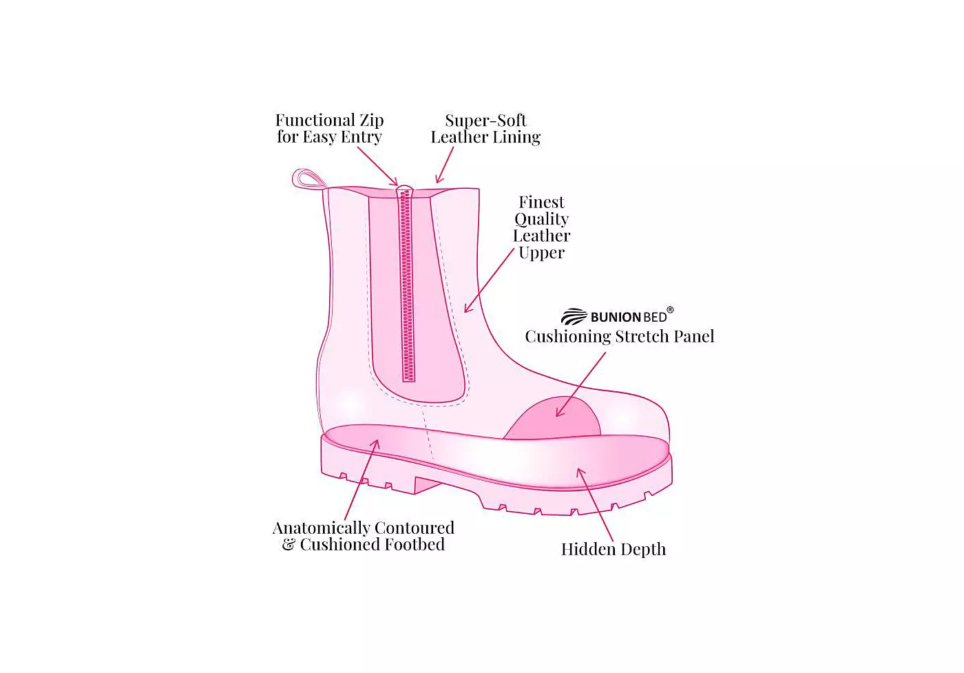 Женские ботинки Sole Bliss Frankie