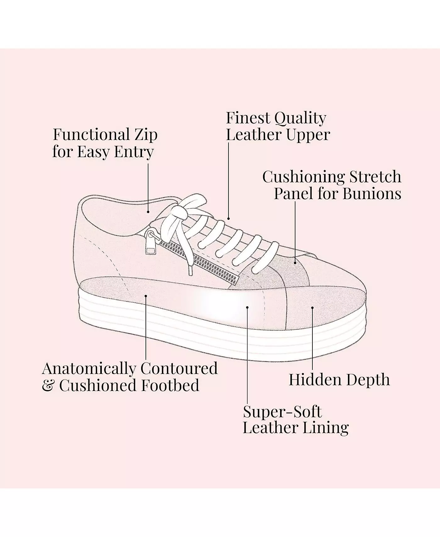 Кроссовки женские Sole Bliss Hero