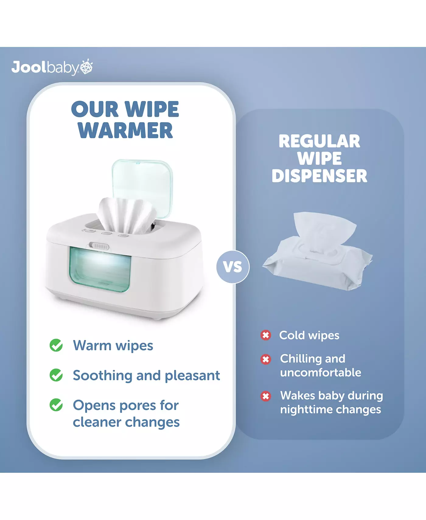 Подогреватель салфеток для младенцев Jool Baby Baby TinyBums с ночником LED