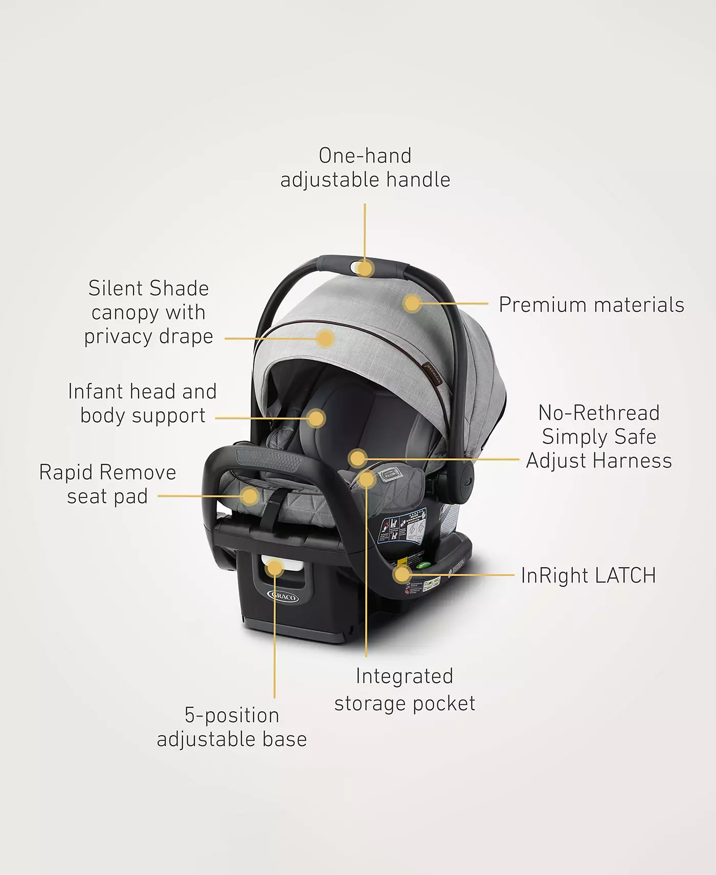 Детское автокресло Graco Premier SnugRide SnugFit XT