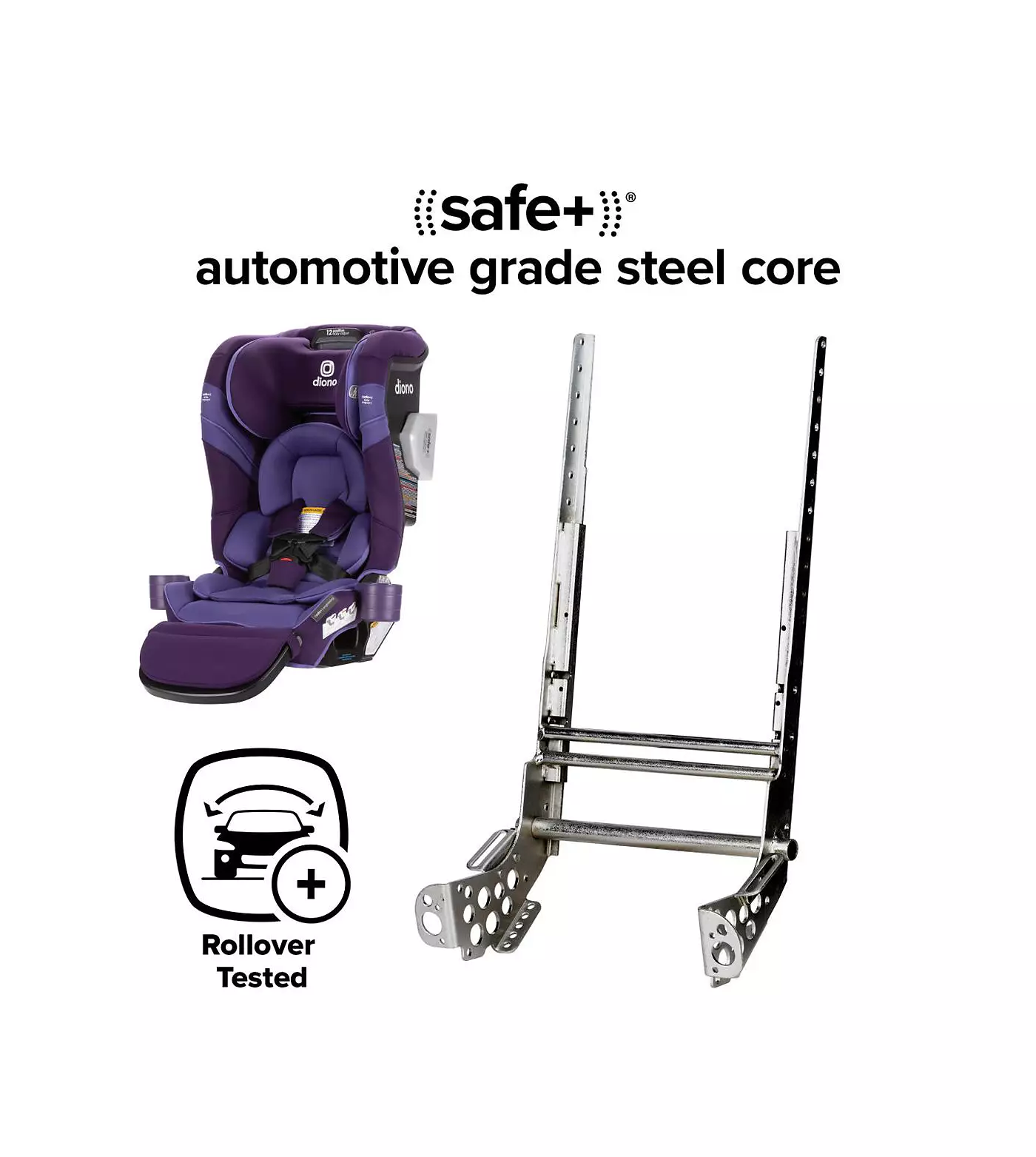 Детское автокресло-трансформер Diono Radian 3RXT Max SafePlus All-in-One, фиолетовый Wildberry