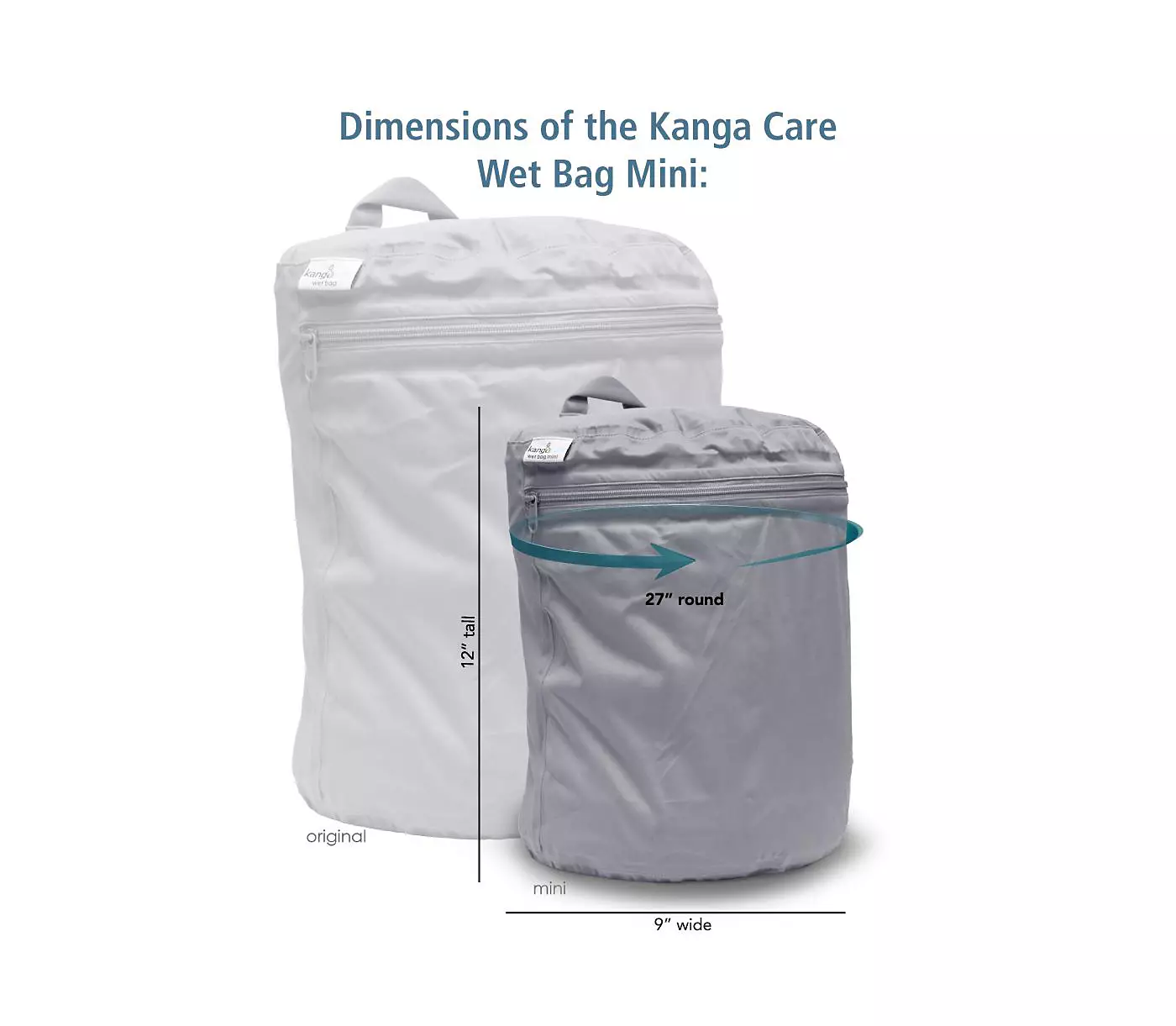 Kanga Care Boys 3D объемный герметичный влажный мешок Mini