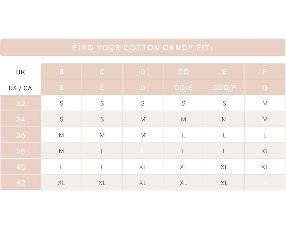 Бюстгальтер Cake Maternity Cotton Candy бесшовный для кормления