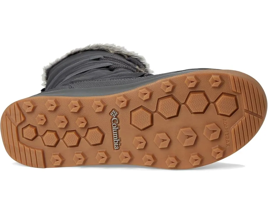 Зимние ботинки Columbia Minx IV с утеплителем 200г и водонепроницаемой мембраной Omni-TECH